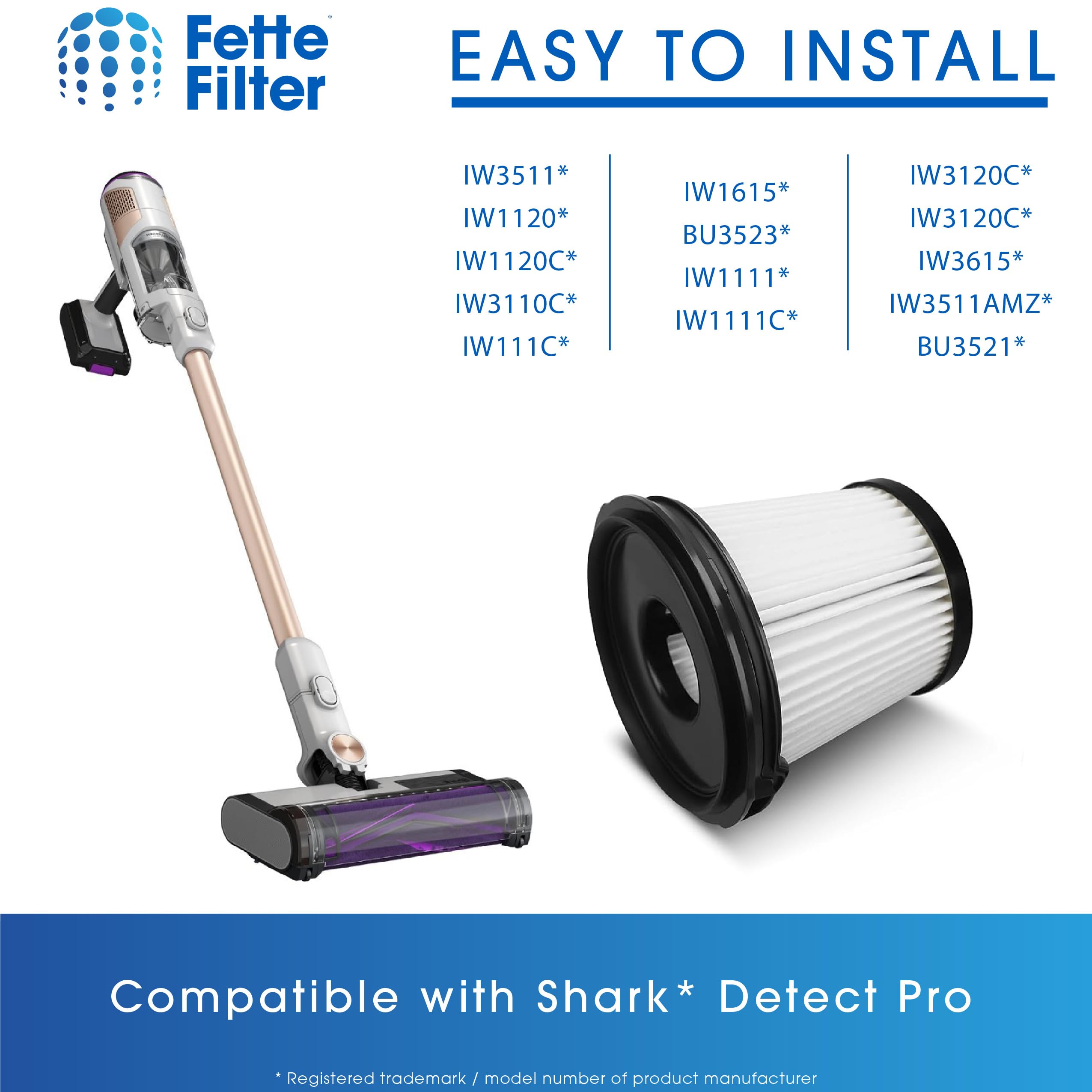 Fette Filter - Filtro Hepa de repuesto XPRFIW1000 compatible con Shark IW1111 Detect Pro Wireless Stick Vacuum Hand Vac Pre-Motor Filter Part # XPRFIW1000 4 unidades.