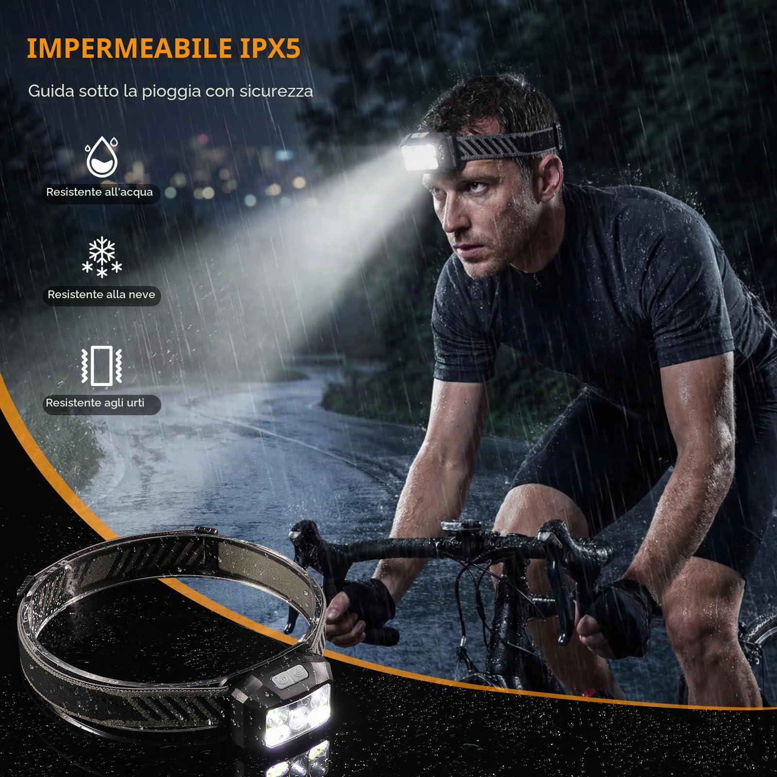 Diboniur Torcia Frontale Dimmerabile, Lampada Frontale LED Ricaricabile, 10 Modalità e Sensore Movimento, IPX5 Impermeabile, Torcia da Testa per Running/Camping