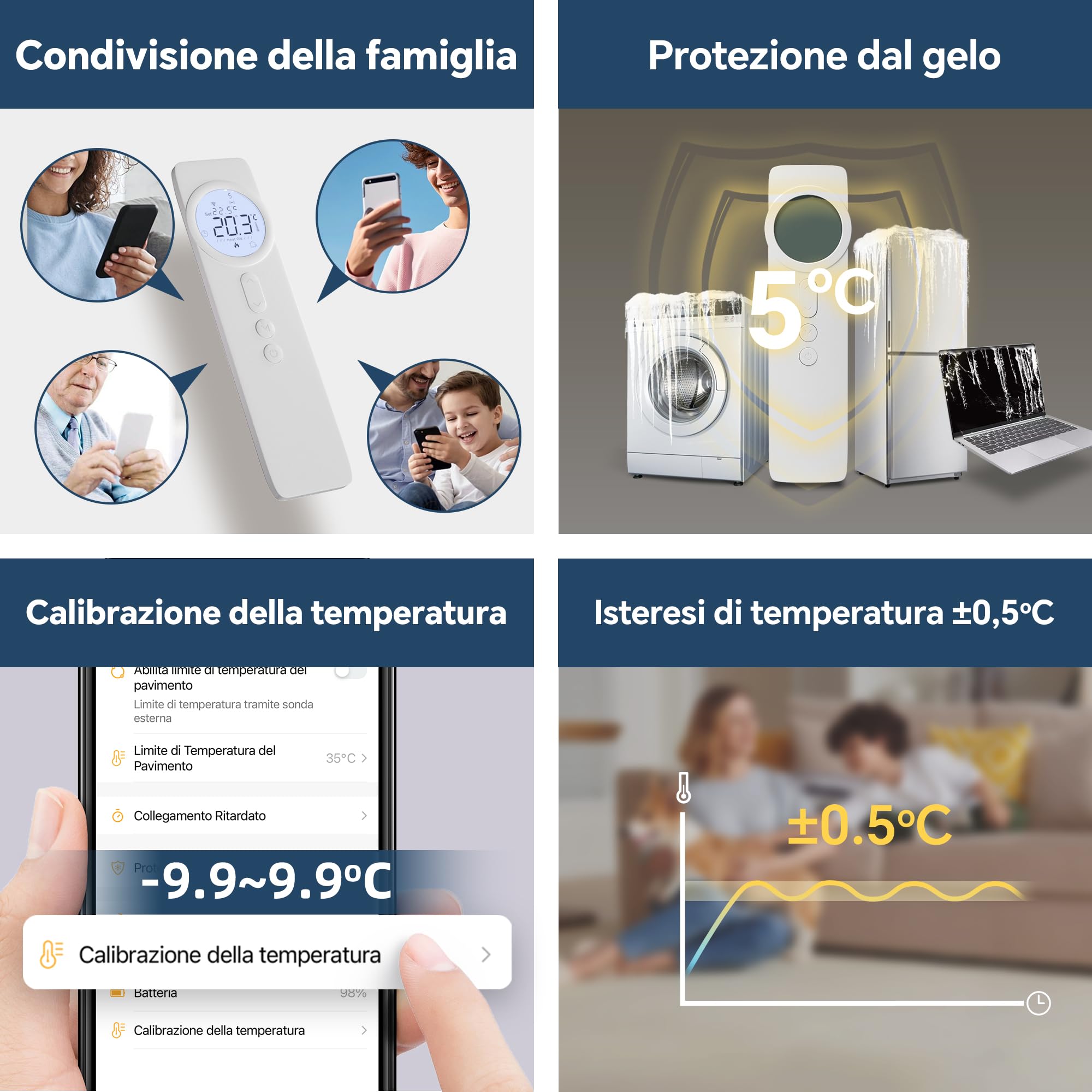Wifi-thermostaat, werkt op batterijen, Smart Digital