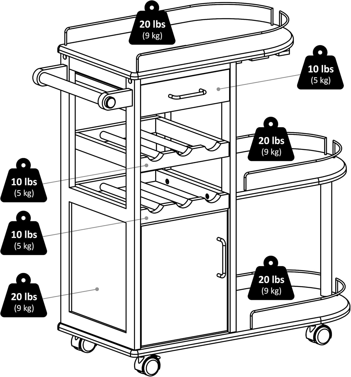 Diagram showing the dimensions of the Winsome Wood Entertainment Cart in inches and centimeters.