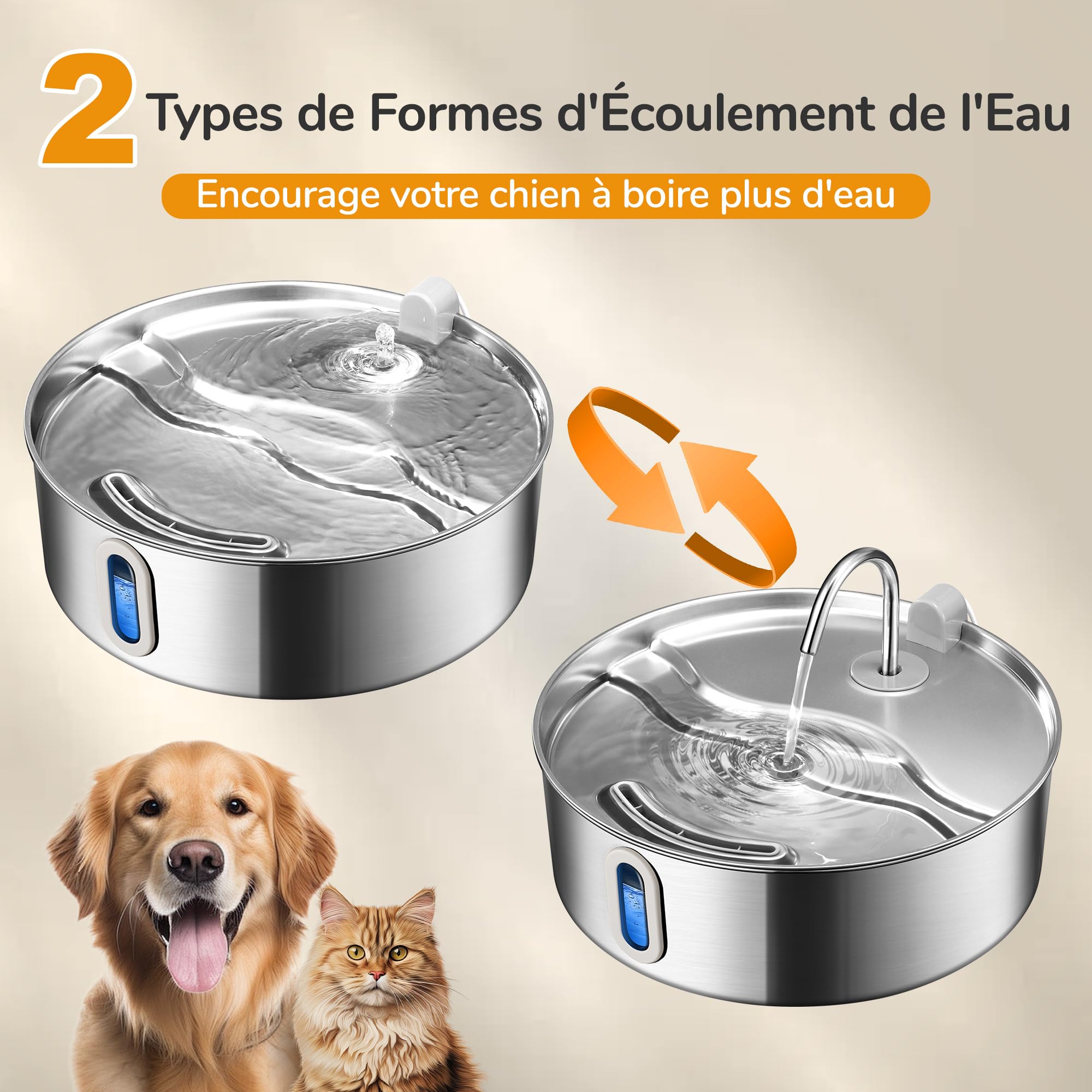 FUKUMARU Fontaine à Eau Chat et Chien, 7L Super Silencieuse en Acier Inoxydable avec Fenêtre Visible, Distributeur Eau Chat avec 3 Filtres de Remplacement