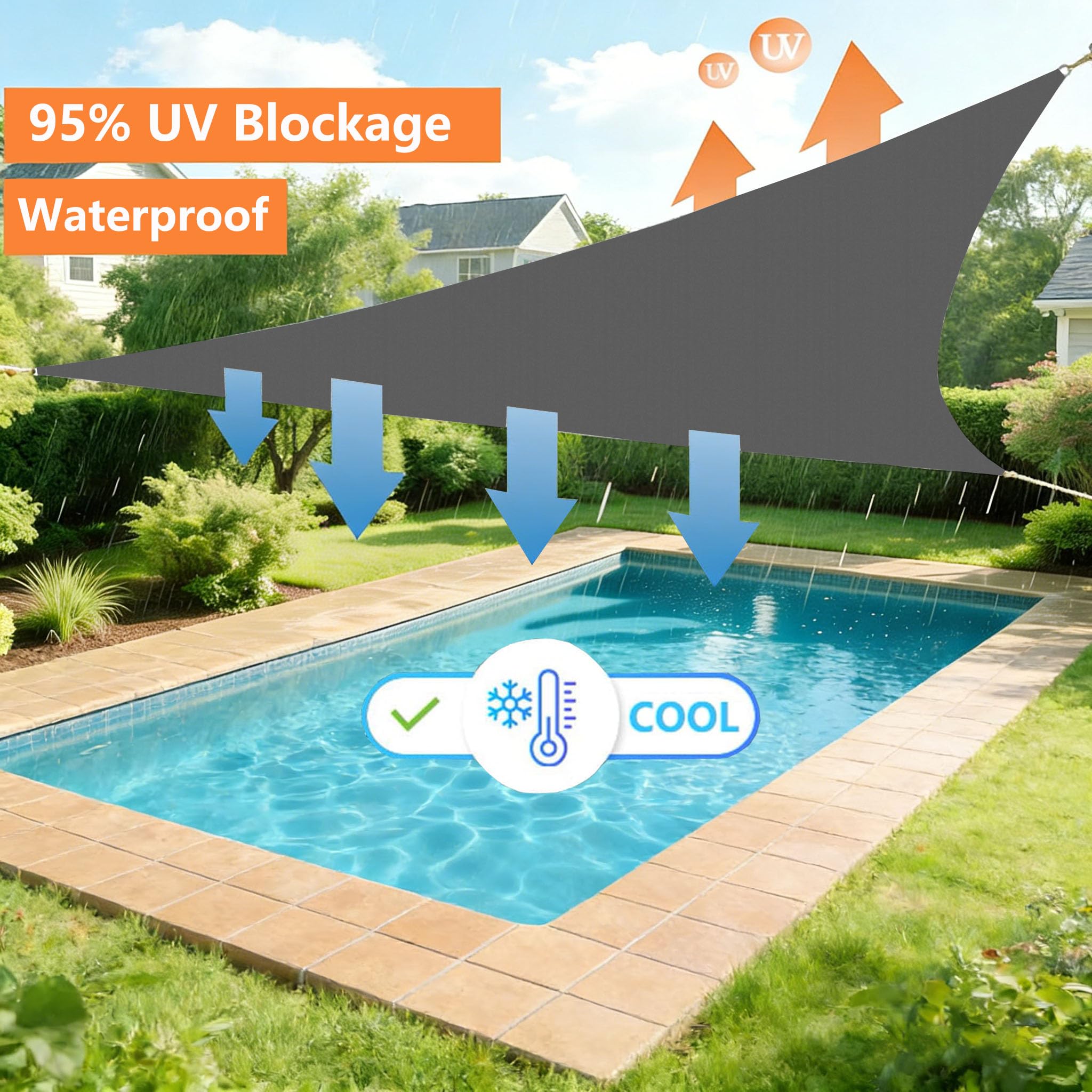 Sonnensegel 5x5x2M Wasserdicht Dreieckig Segeltuch Nach Mass Markisenstoffe Viele Größe Farben Balkon Sonnenschutz inkl Befestigungsseile UV-Schutz Wetterfest für Garten Terrasse Dunkelgrau