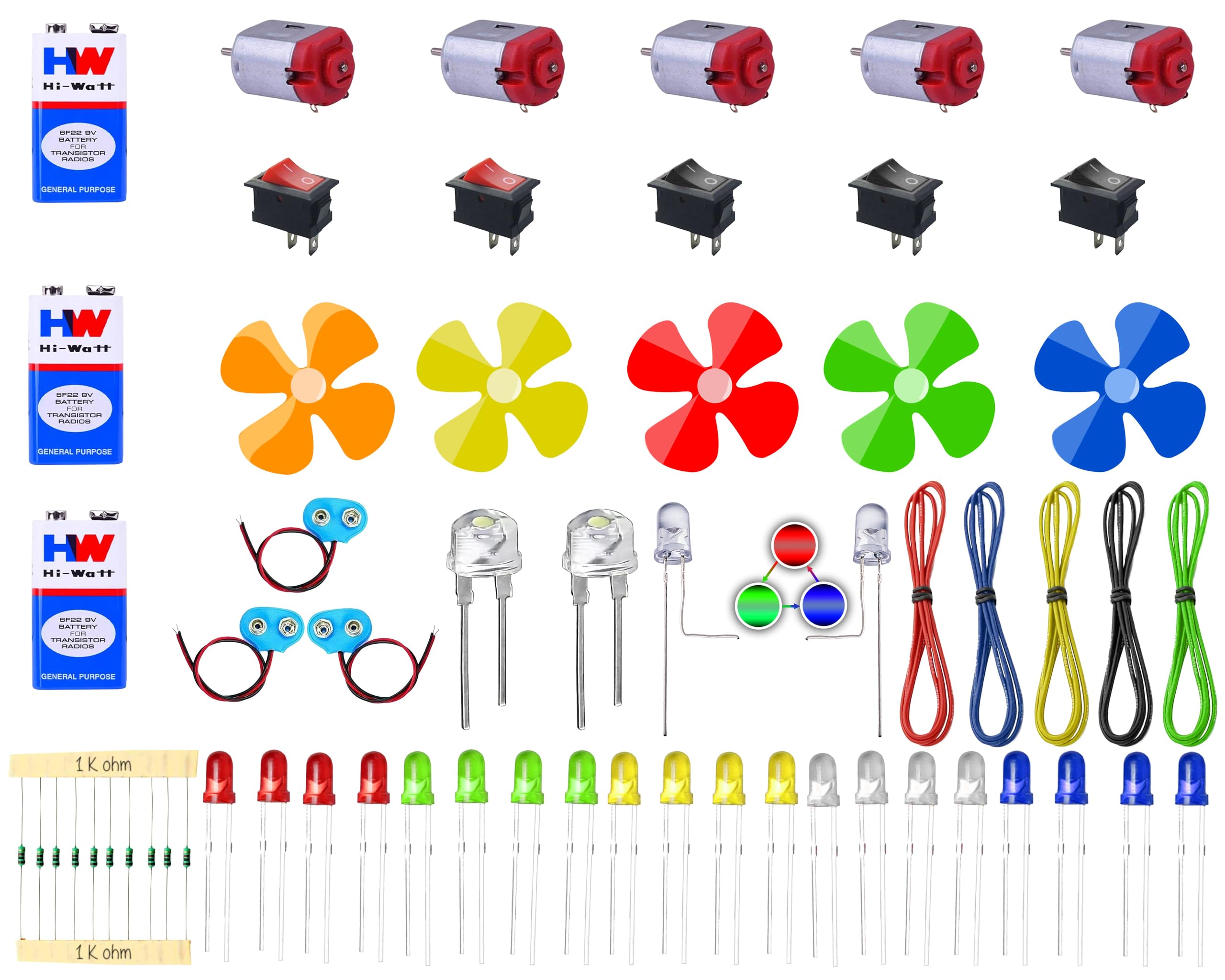 See full amazon price history chart for CodifyMonk School Science Project DC Motor Kit | 60 Loose Components in a kit(Multicolour) | Kids Learning Educational Science Kit for Project Creation… CodifyMonk School Science Project DC Motor Kit | 60 Loose Components in a kit(Multicolour) | Kids Learning Educational Science Kit for Project Creation… (B0C69X1BZV) Amazon Price History, Amazon Price Tracker