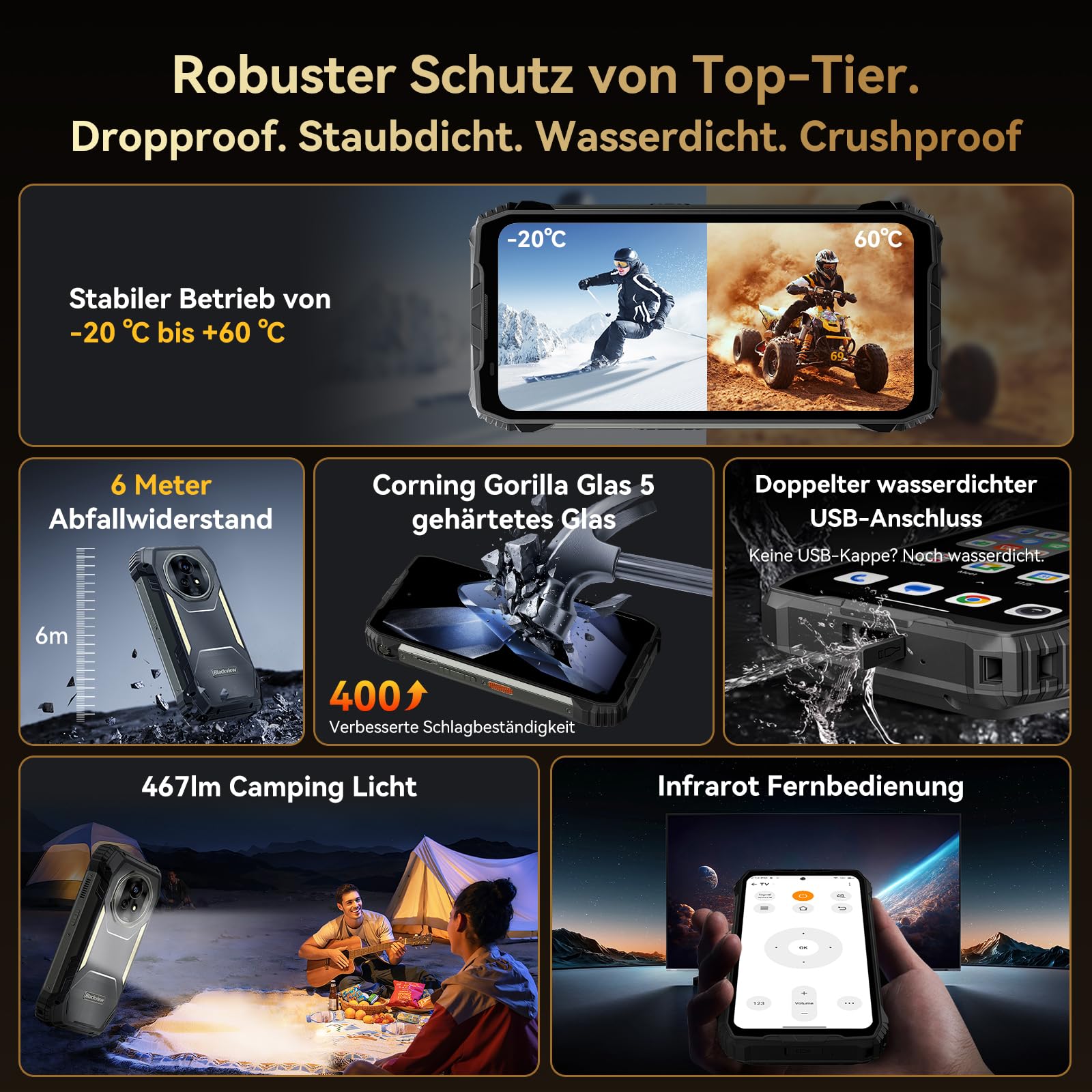 Blackview Xplore 2 Satellite Outdoor Handy Ohne Vertrag – Bild 4
