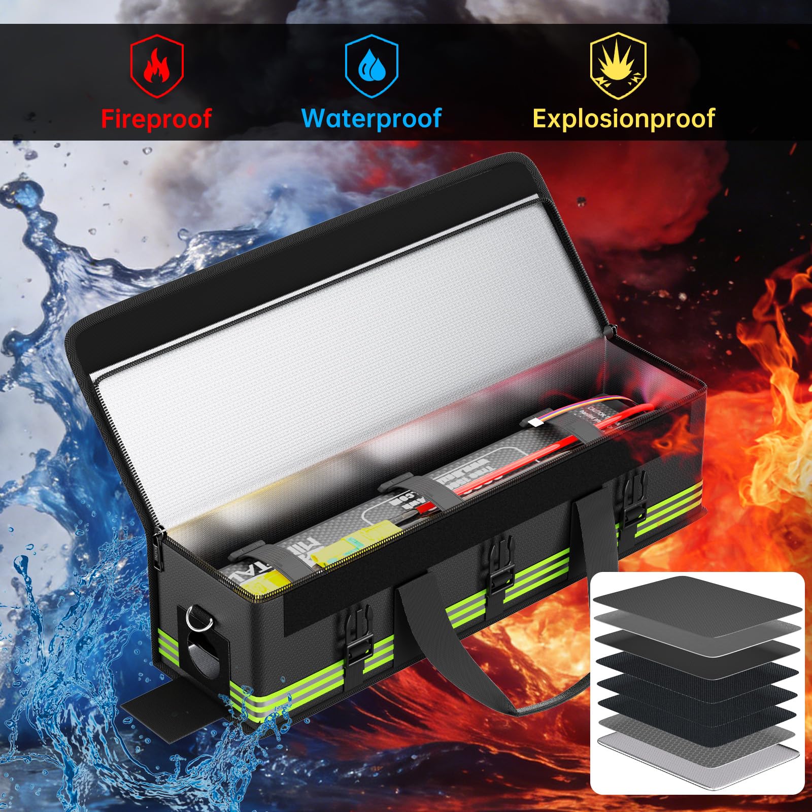 ENGPOW Lipo Safe Bag,Feuerfeste Ebike Akkutasche zum Laden und Aufbewahren | 8 Schichten Brandschutz Explosionsgeschützte Akku Tasche,50x16x16cm Verbessert LiPo Bag,E-bike Akku Schutzhülle