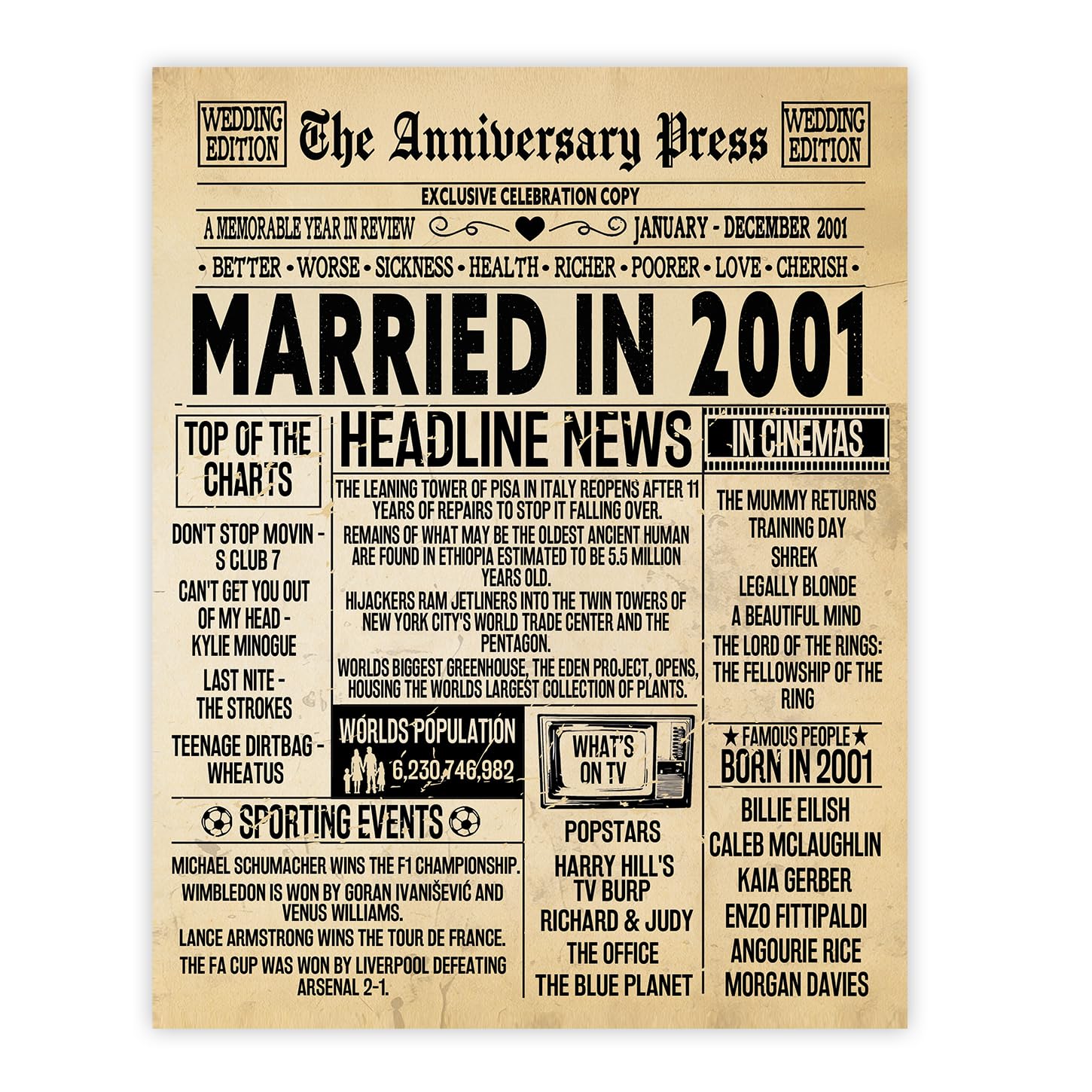 Stuff4 25th Anniversary Poster Unframed, Married In 2001 Newspaper