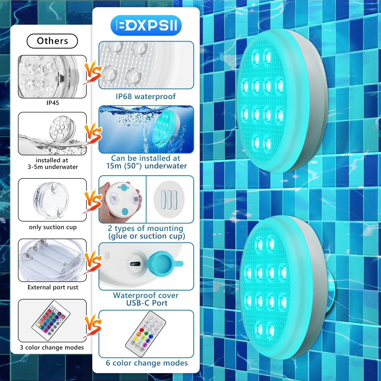 BOXPSII Luci per piscina, luci LED sommergibili ricaricabili con telecomando, impermeabilità IP68, luce galleggiante a 16 colori, con magnete, luce per piscina fuori terra, vasca idromassaggio, bagno