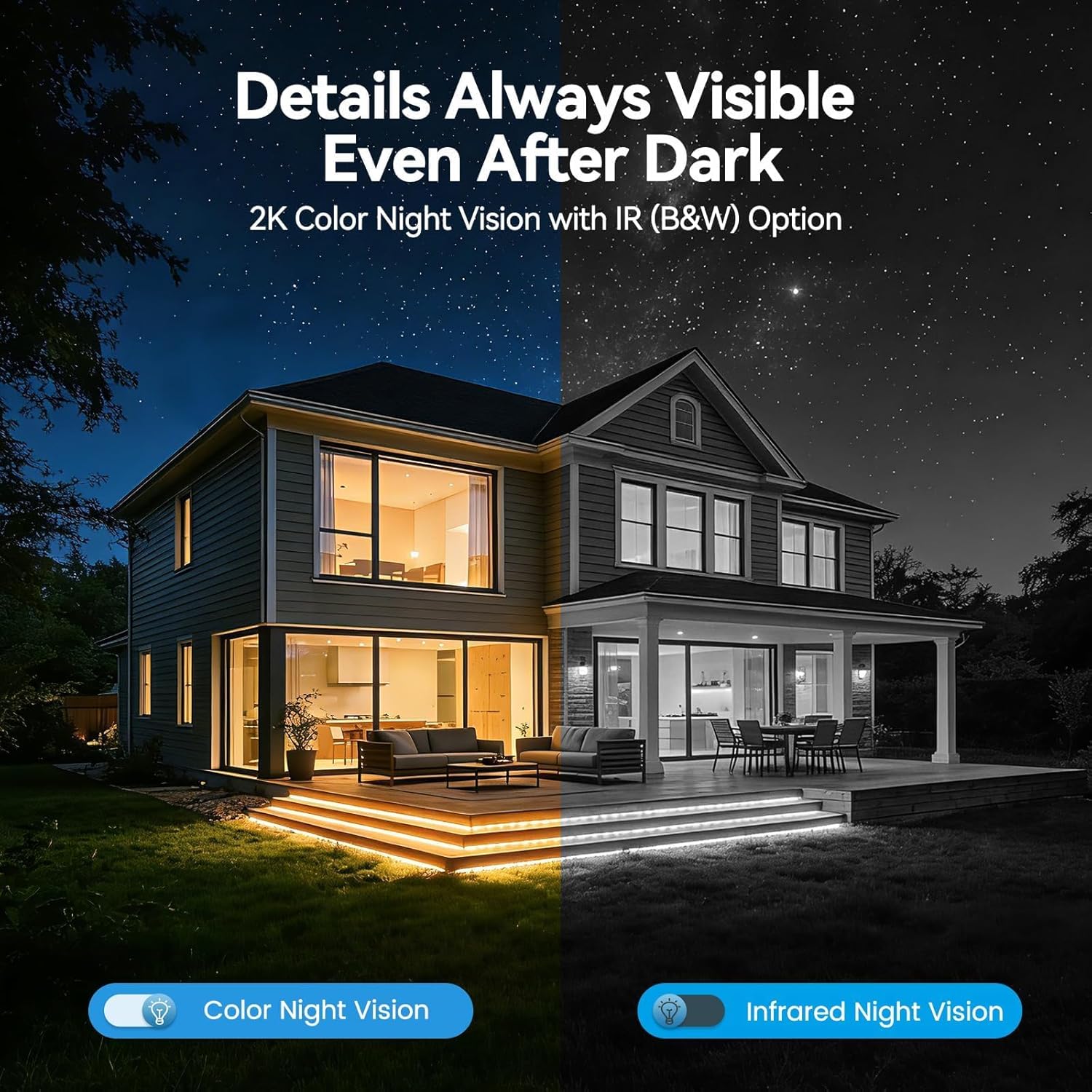 MUBVIEW 24/7 Continuous Recording Wireless Outdoor Security Camera, 2.4G WiFi, 2K Solar Powered, 360° PTZ, Auto Tracking, SD Included, Optional Cloud Storage, AI Detection, Night Vision, IP 65(1 Pack)