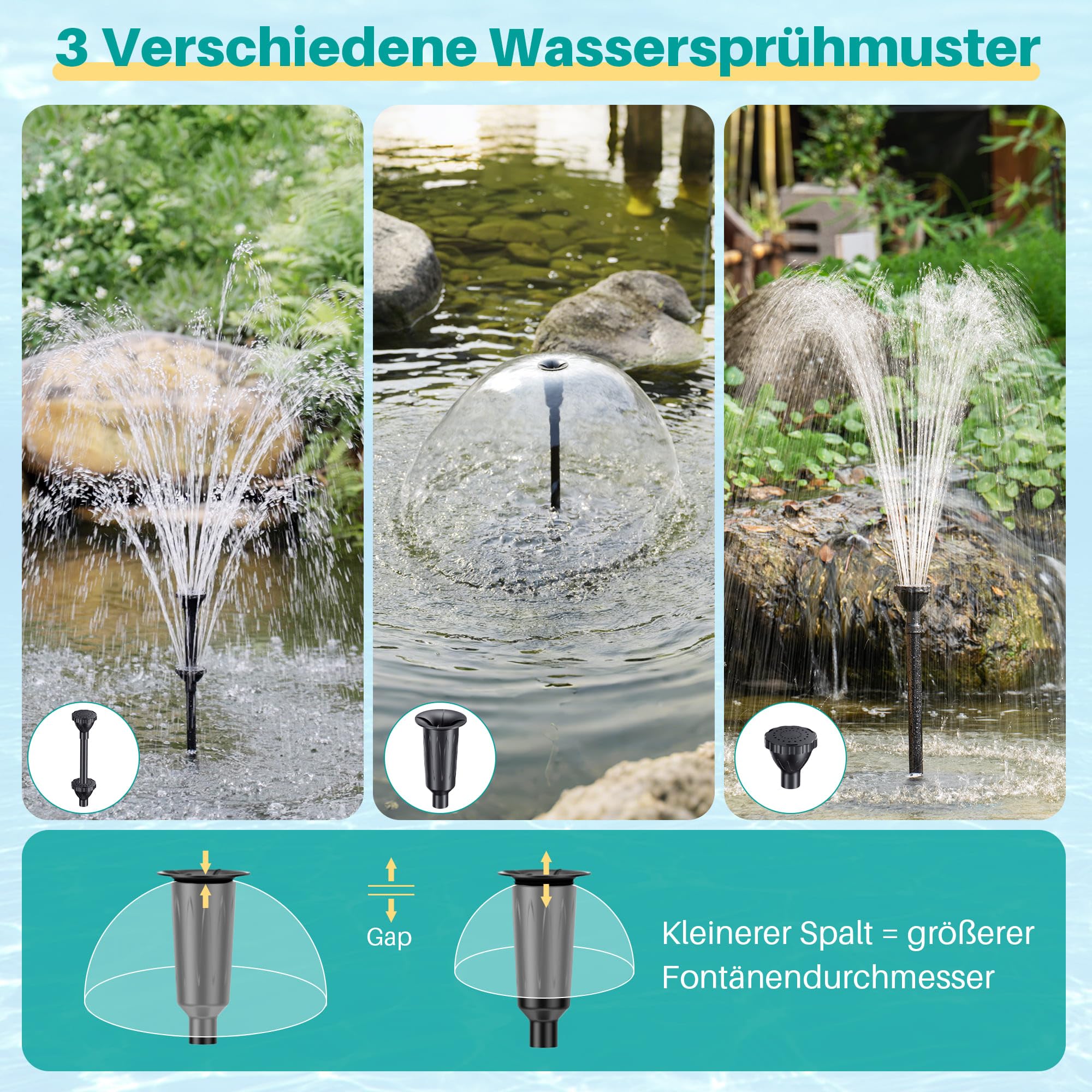 Biling Teichfilterpumpe mit Filter, All-in-One 2500L/H 40W Teichpumpe Filter Einstellbares Wasserventil und Düsen, Unterwasser-Teichfilter, Reinigung von bis zu 4000 l Teich, Teichwasserfilterpumpen