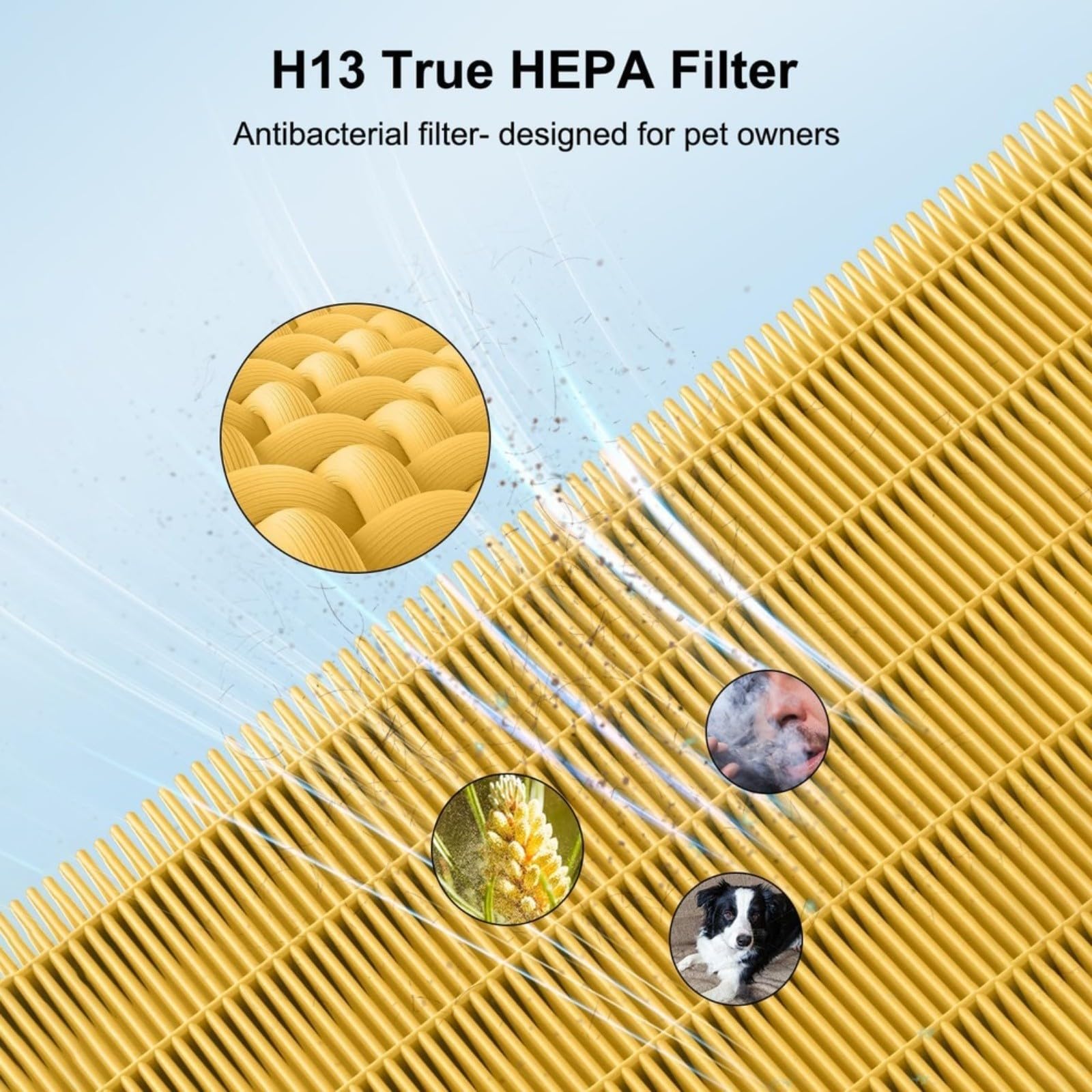 Filtro HEPA de repuesto para purificador de aire MOOKA KJ190L, prefiltro lavable para polvo (2 unidades)