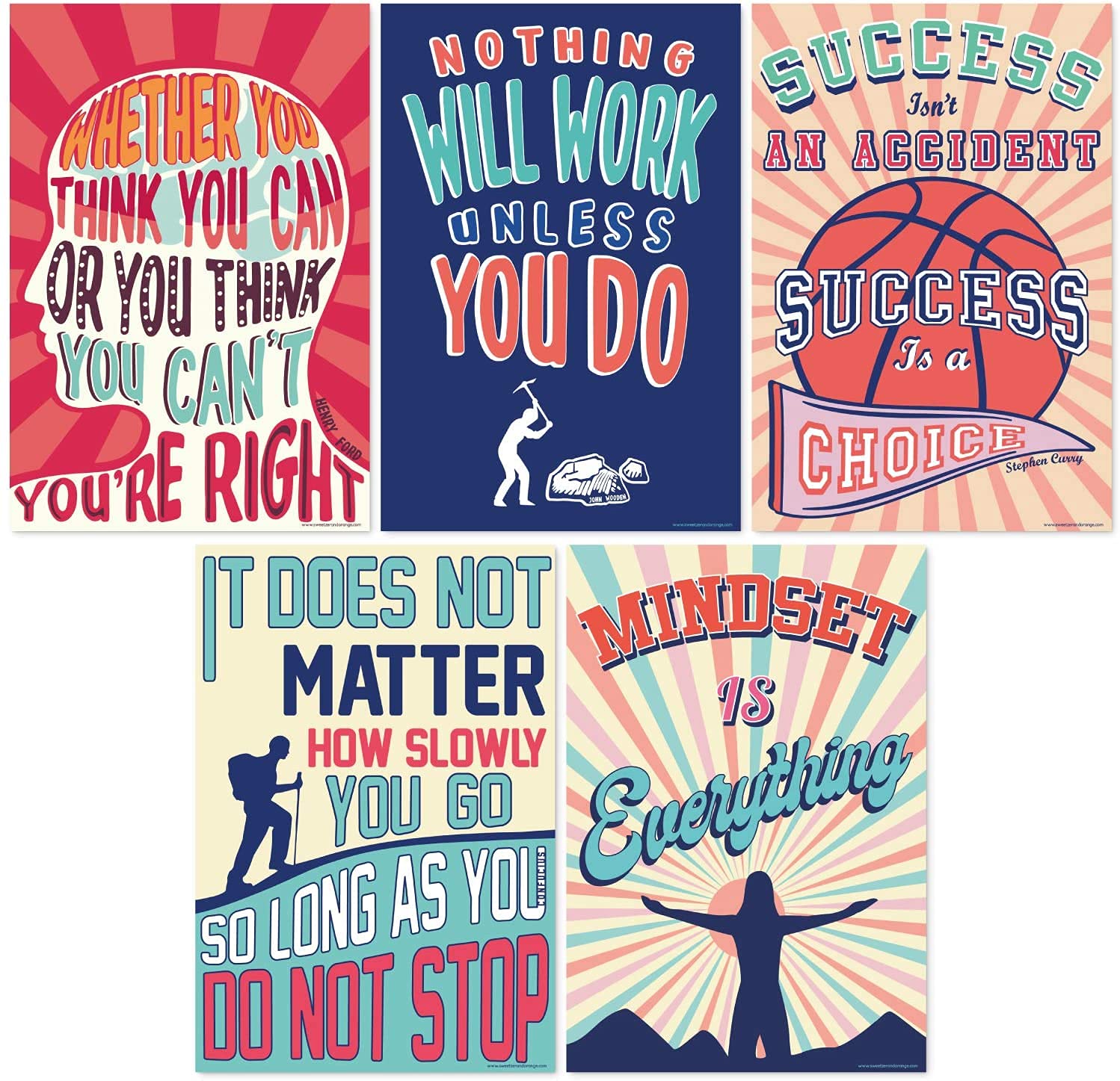 Sweetzer & Orange Growth Mindset Posters for Middle and High School