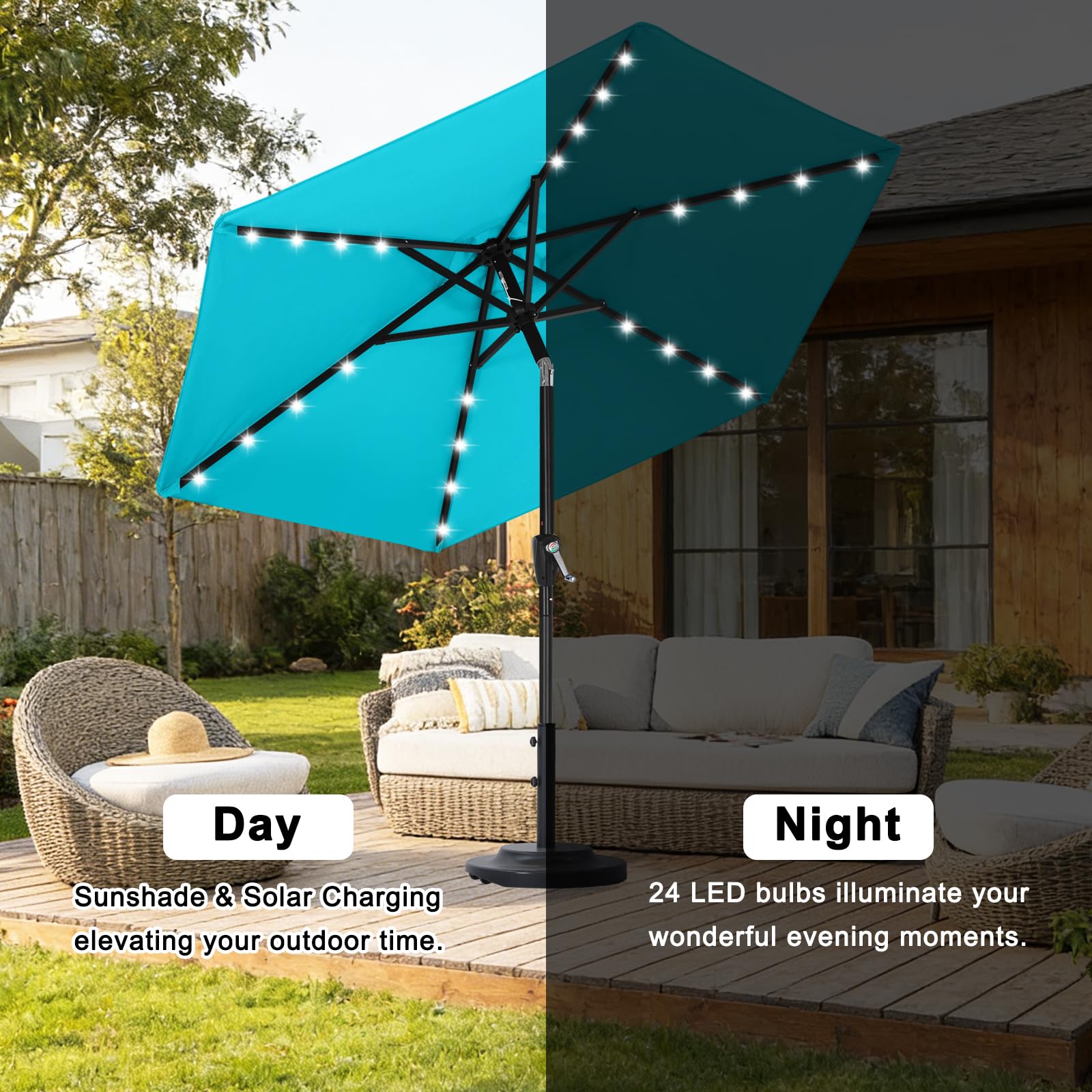 ABCCANOPY Solar Led Patio Umbrella with 24 Lights 7.5FT( Turquoise)