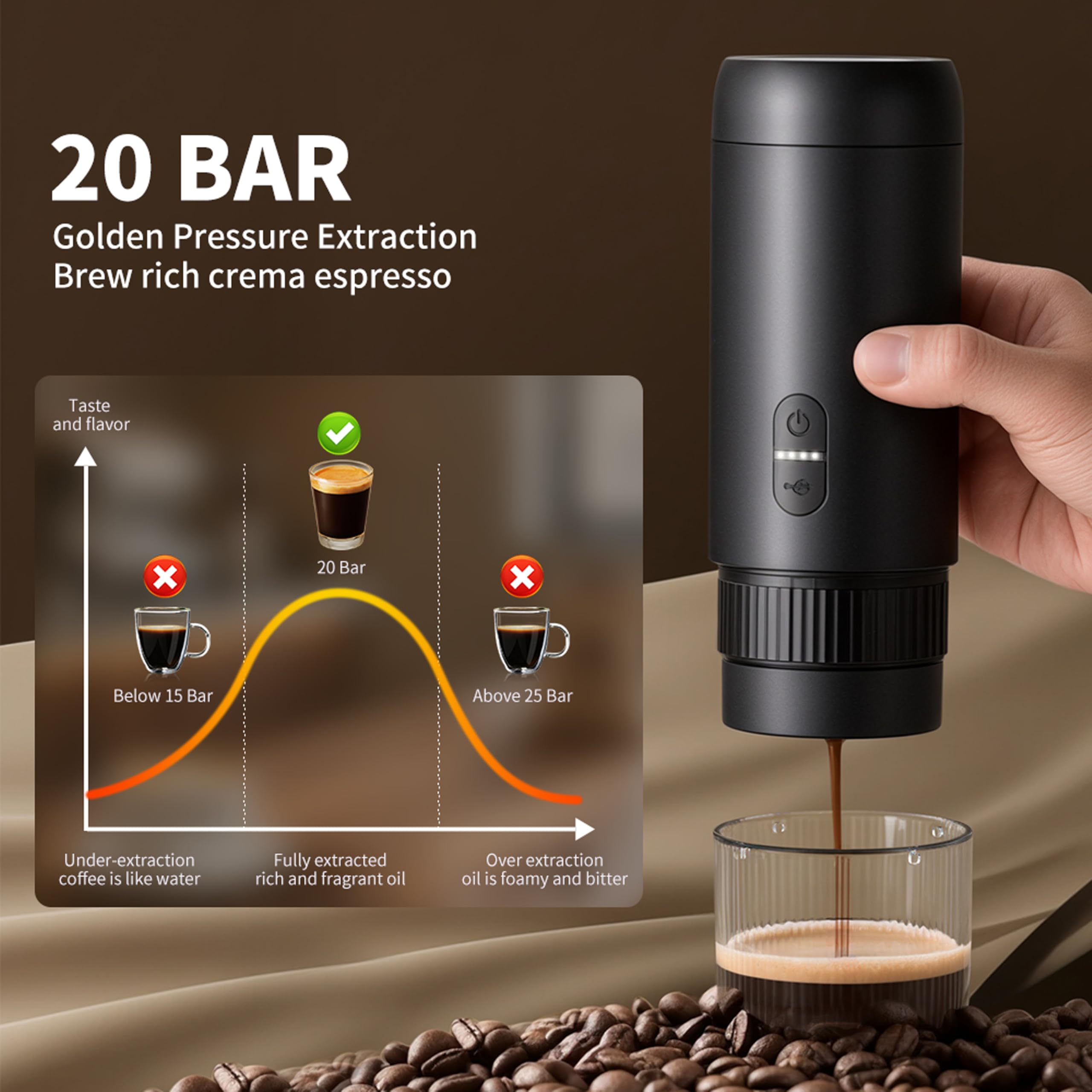 Cafetera eléctrica portátil 2 en 1, cafetera de viaje para camping, cafetera de coche con USB-C, compatible con café en polvo y cápsulas para autocaravana, senderismo, oficina