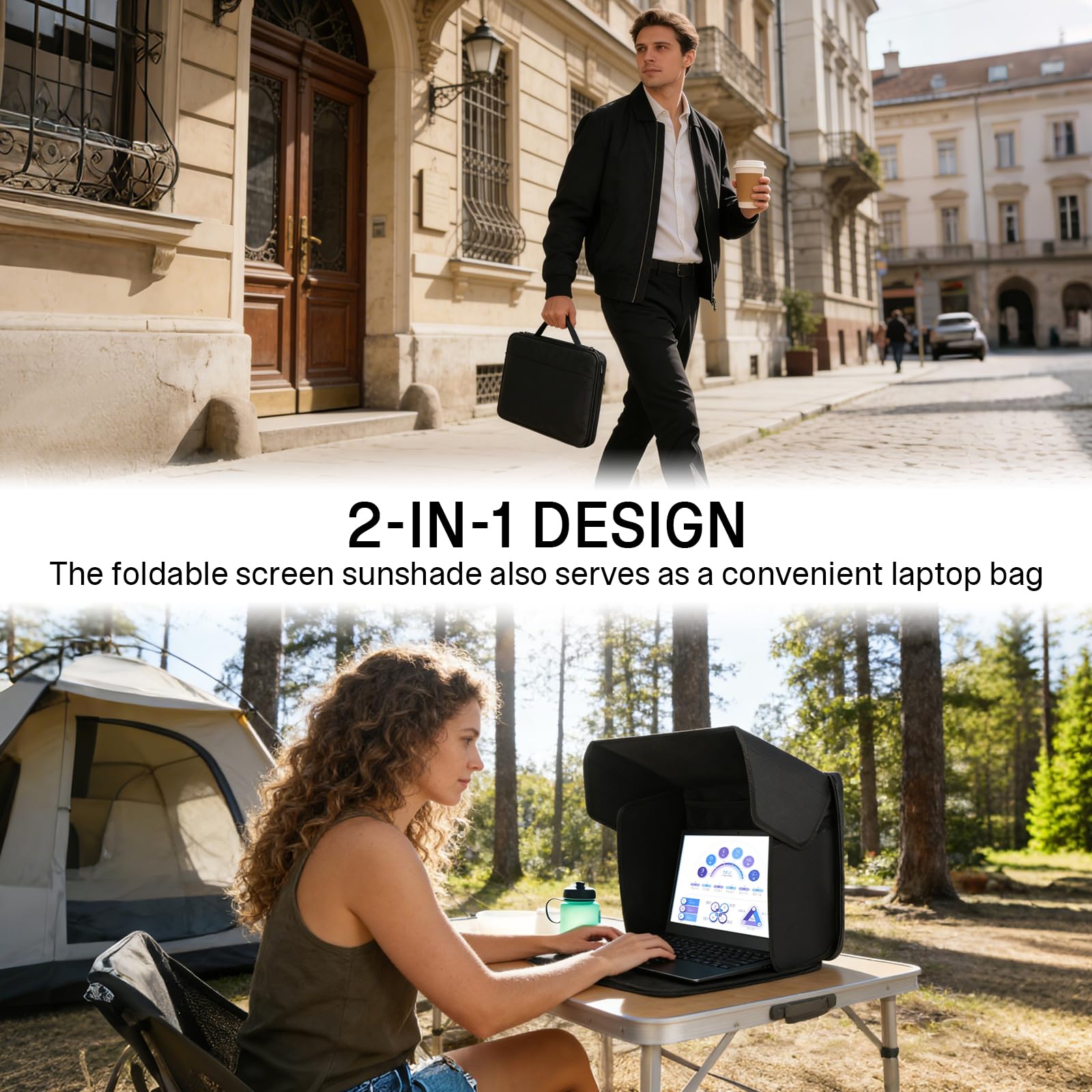 Pare-Soleil Universel pour Ordinateur Portable 12-16 Pouces, Cache-Écran Rabattable 2-en-1 Anti-Reflet Filtre de Confidentialité