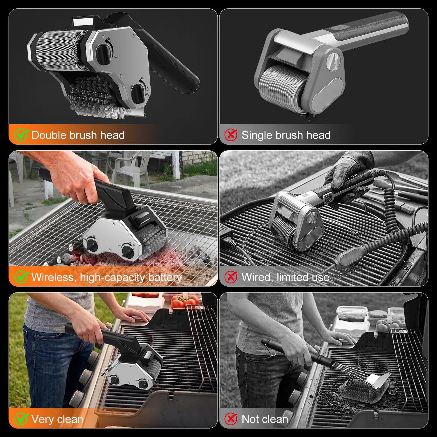Cepillo eléctrico para parrilla para exteriores, 2026 mejorado 350 RPM inalámbrico limpiador de parrilla de barbacoa con doble cabeza, cepillo de limpieza portátil recargable con luz LED