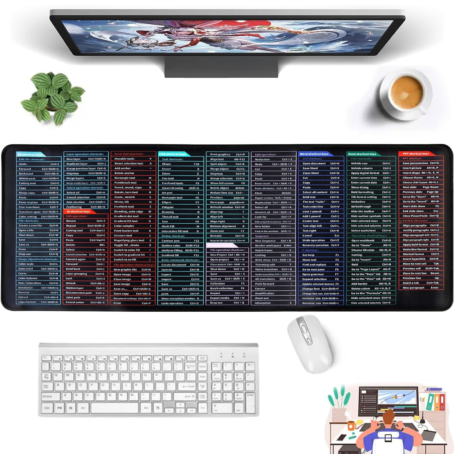 Quick Key Super Large Anti-Slip Keyboard Pad