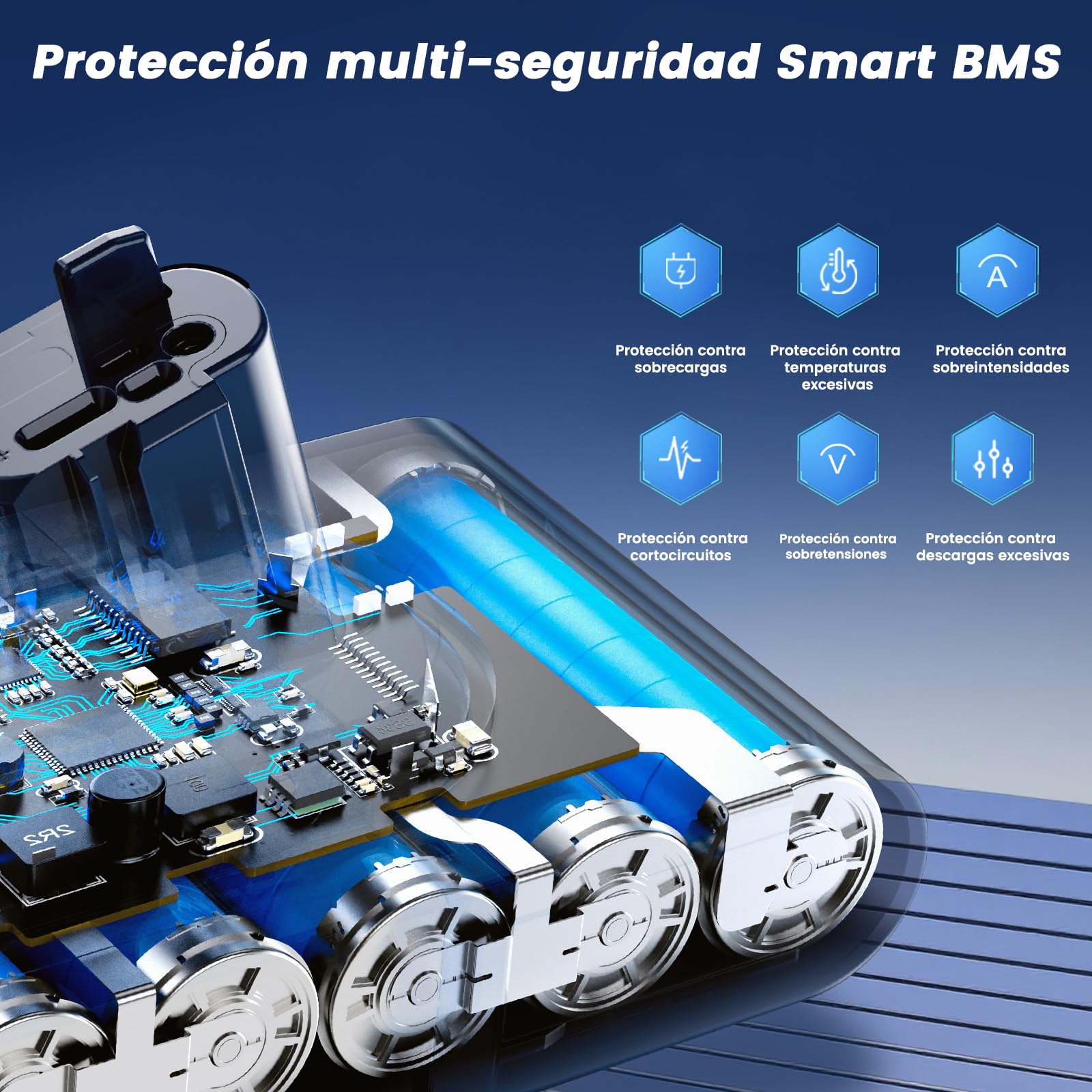 Batería de Repuesto Compatible con Dyson V11 Click-in, Ecovoltix Batería para V11, V15, SV15, SV16, SV22 y SV28 Aspiradoras (no Apta para el Modelo atornillable) con Filtro