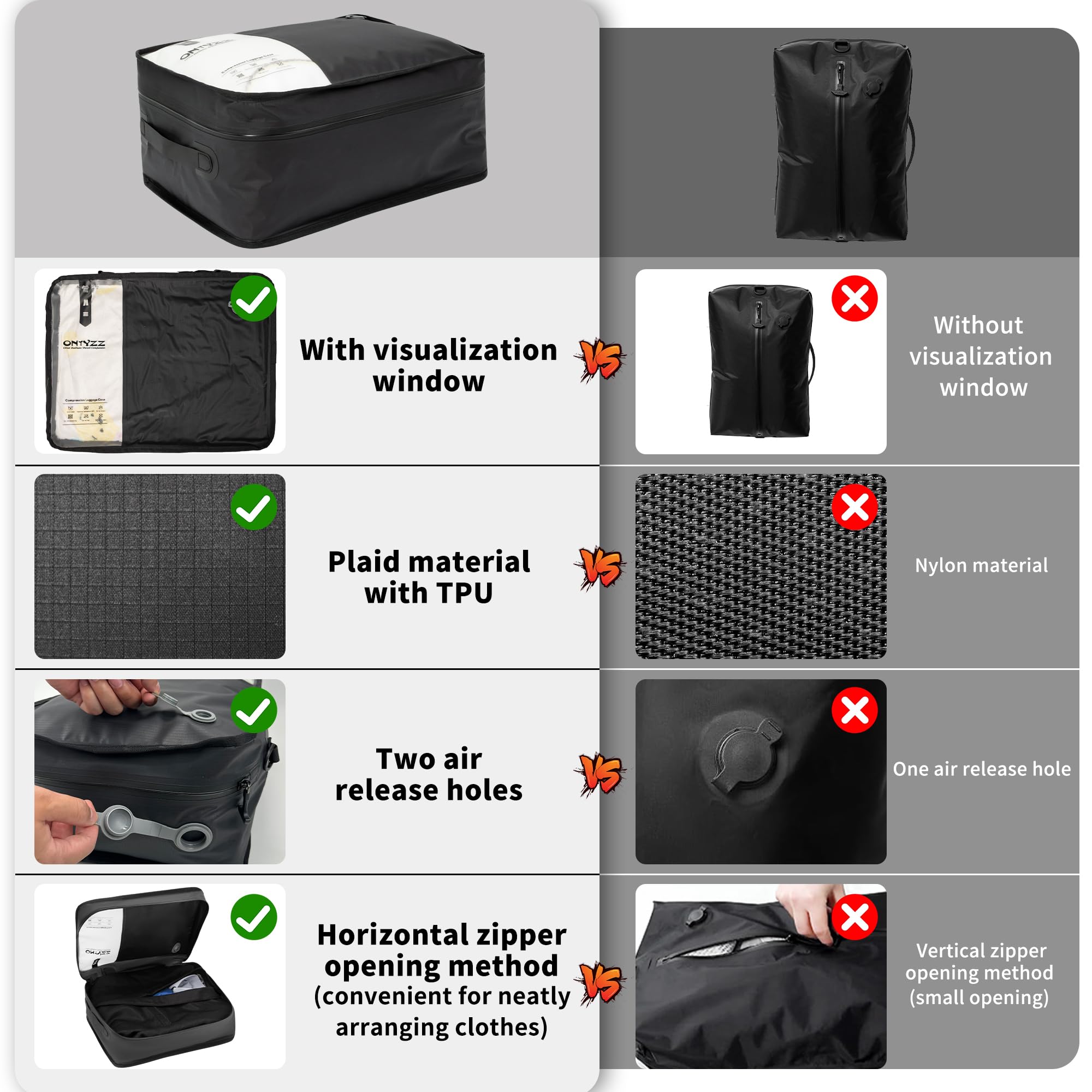 Vacuum Storage Bags for Clothes Reusable TPU Space Saver Bags for Travel with IP67 Zip Waterproof Packing Organisers Packing Cubes for Business Trips - Image 3