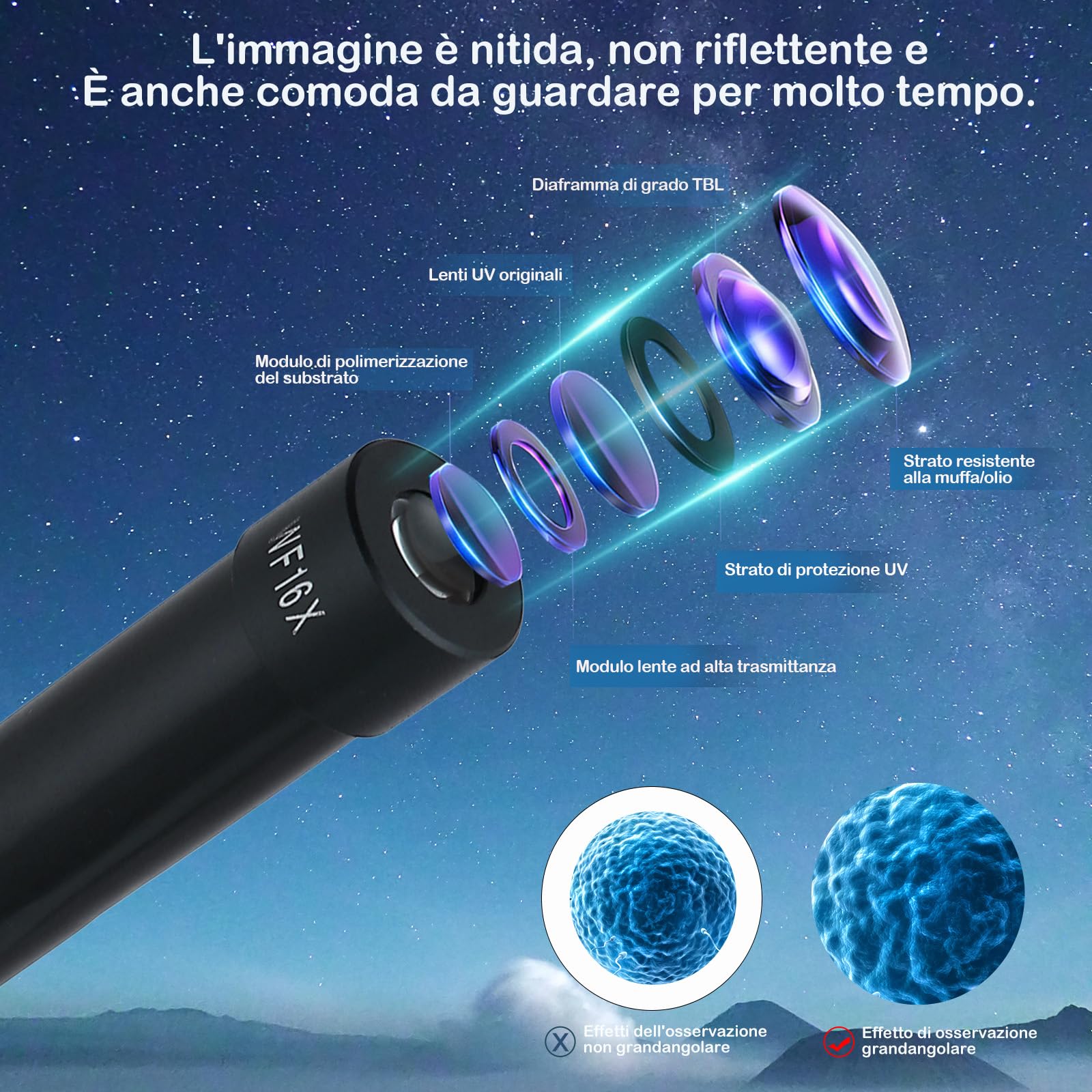 Microscopio ottico 40X-1000X Microscopio a doppio LED con illuminazione, fase di caricamento meccanico per laboratori, scuole, homeschooling, microscopio di avviamento per bambini adulti
