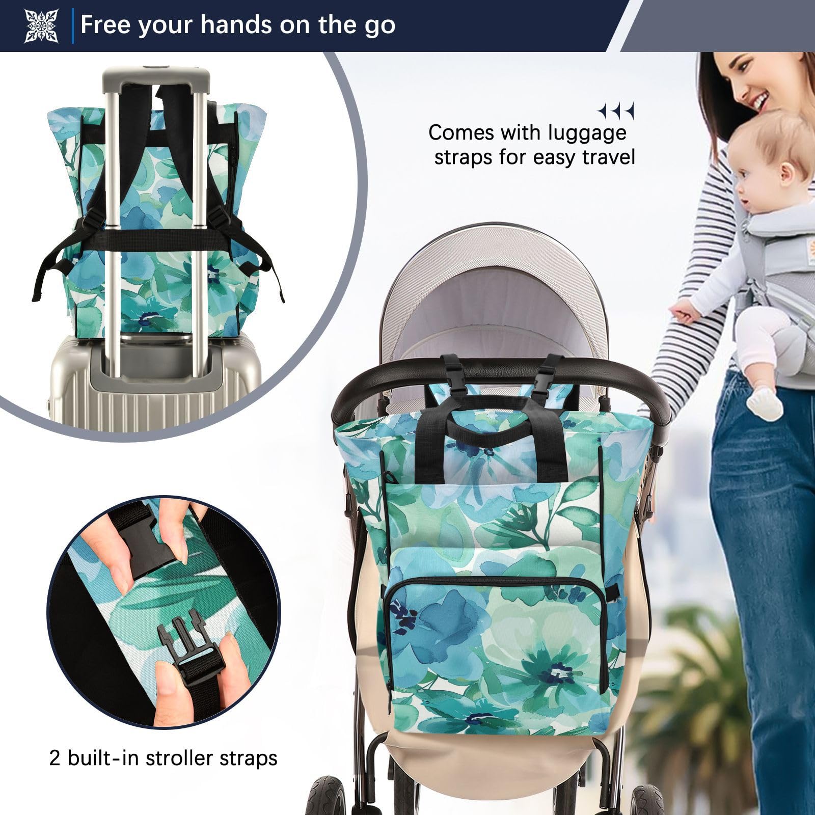 Borsa per pannolini zaino per mamme papà fiori verde menta e blu