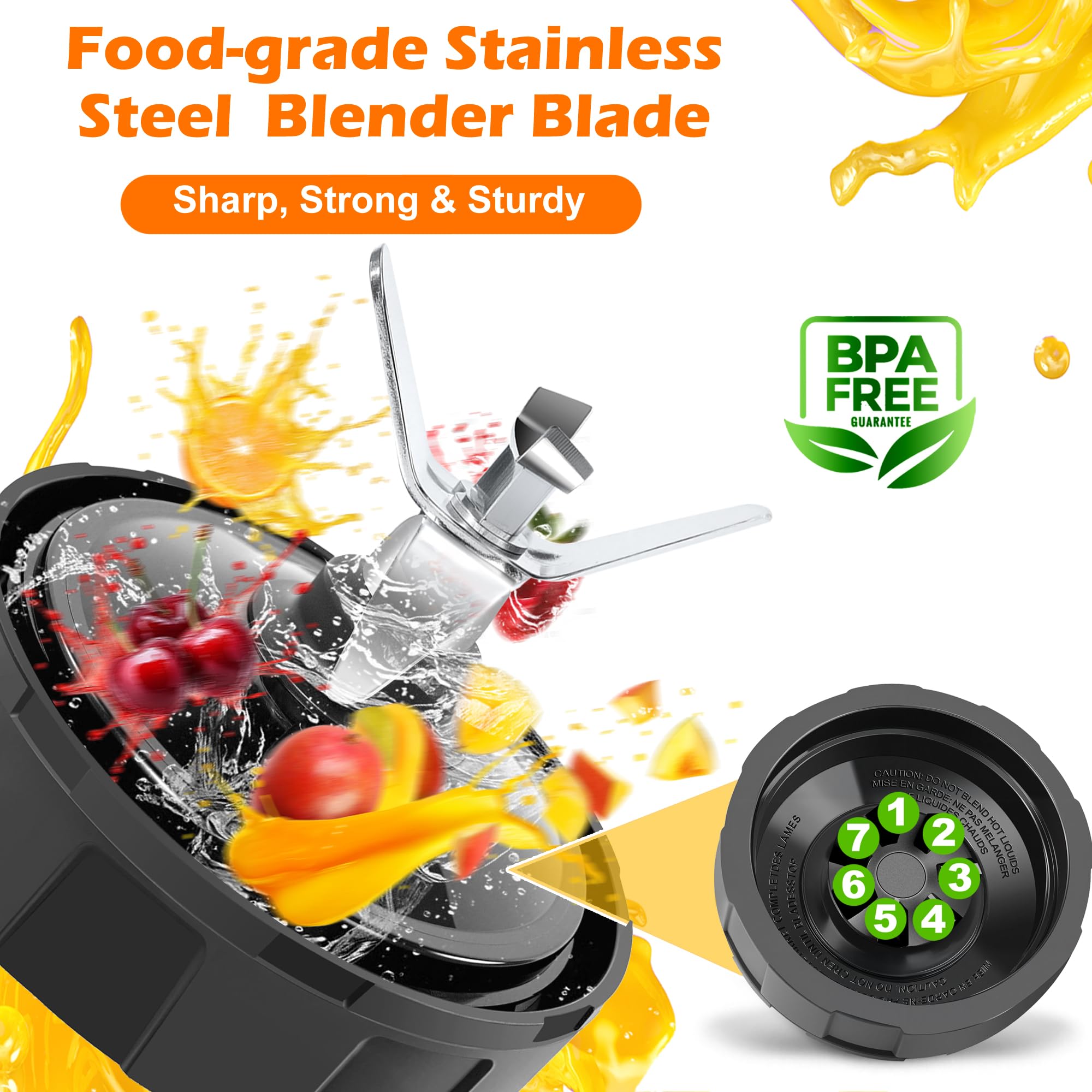 Amazon.com: 1-Pack 7 Fins Blender Blade Replacement for Ninja