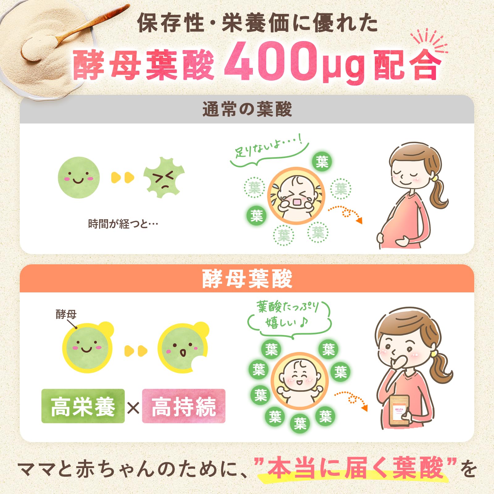 Amazon.co.jp: 【妊活×葉酸】妊活 サプリ 葉酸 400μg 妊婦 ビタミンD