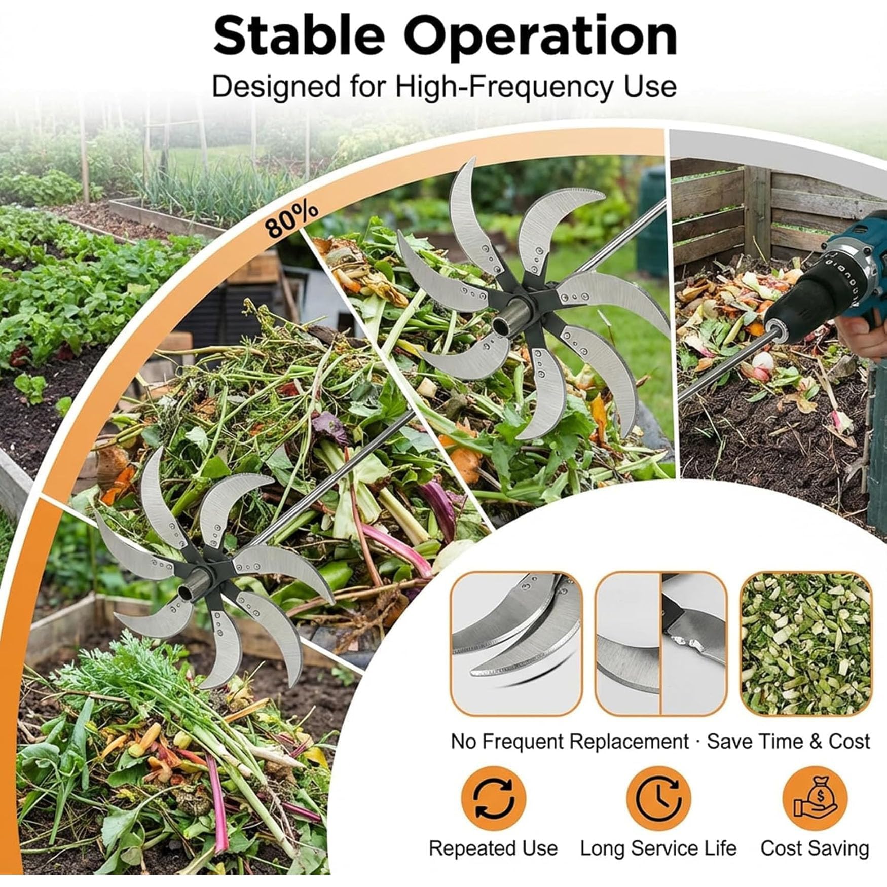 Juego de cuchillas de trituración de hierba para uso doméstico y agrícola ajustable, 4/6 cuchillas de acero inoxidable para cortar verduras y hierba para agricultores, diseño de 12 agujeros de montaje