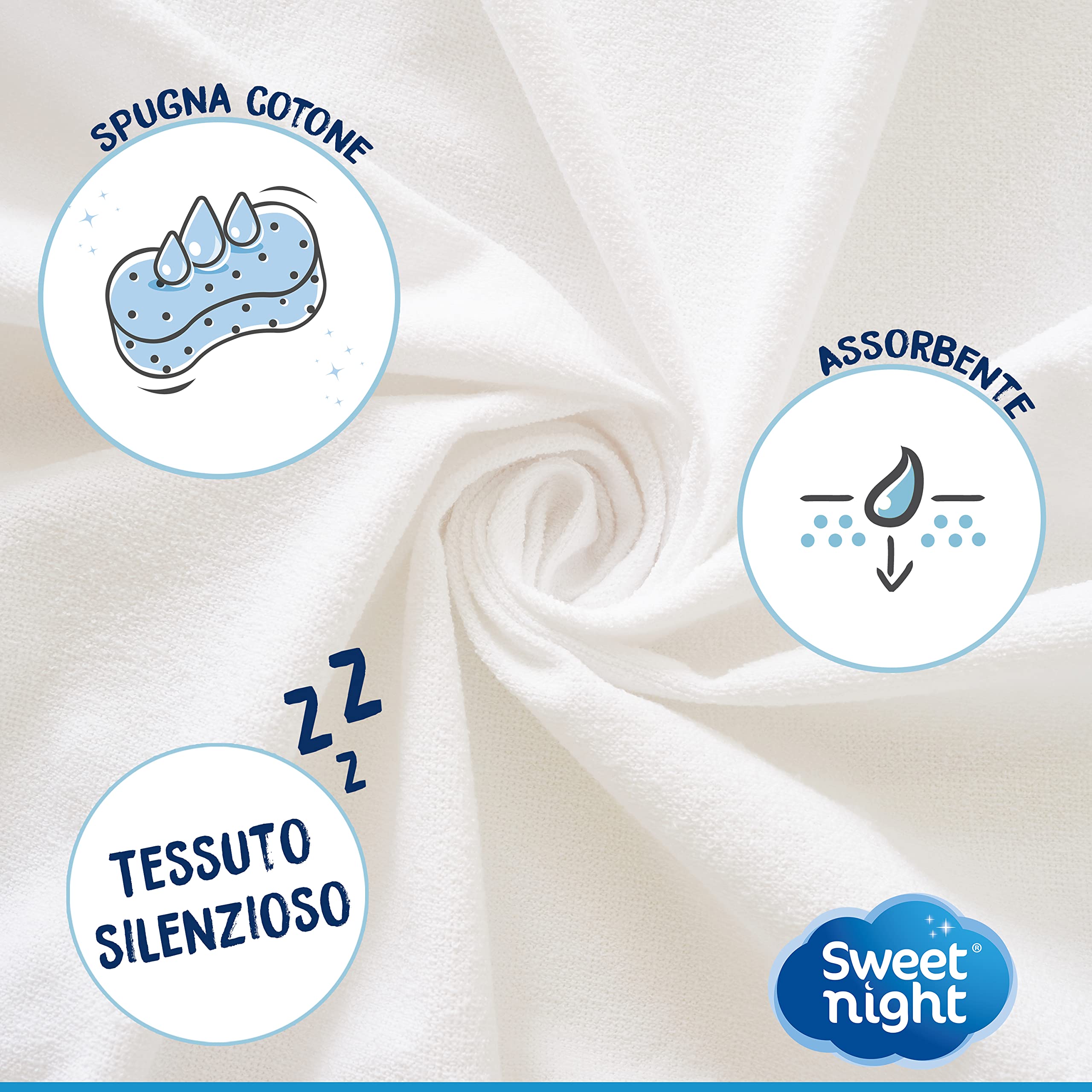 Sweet Night Coprimaterasso matrimoniale 160x200 cm | Impermeabile e Assorbente | Spugna di Puro Cotone | Traspirante e Silenzioso