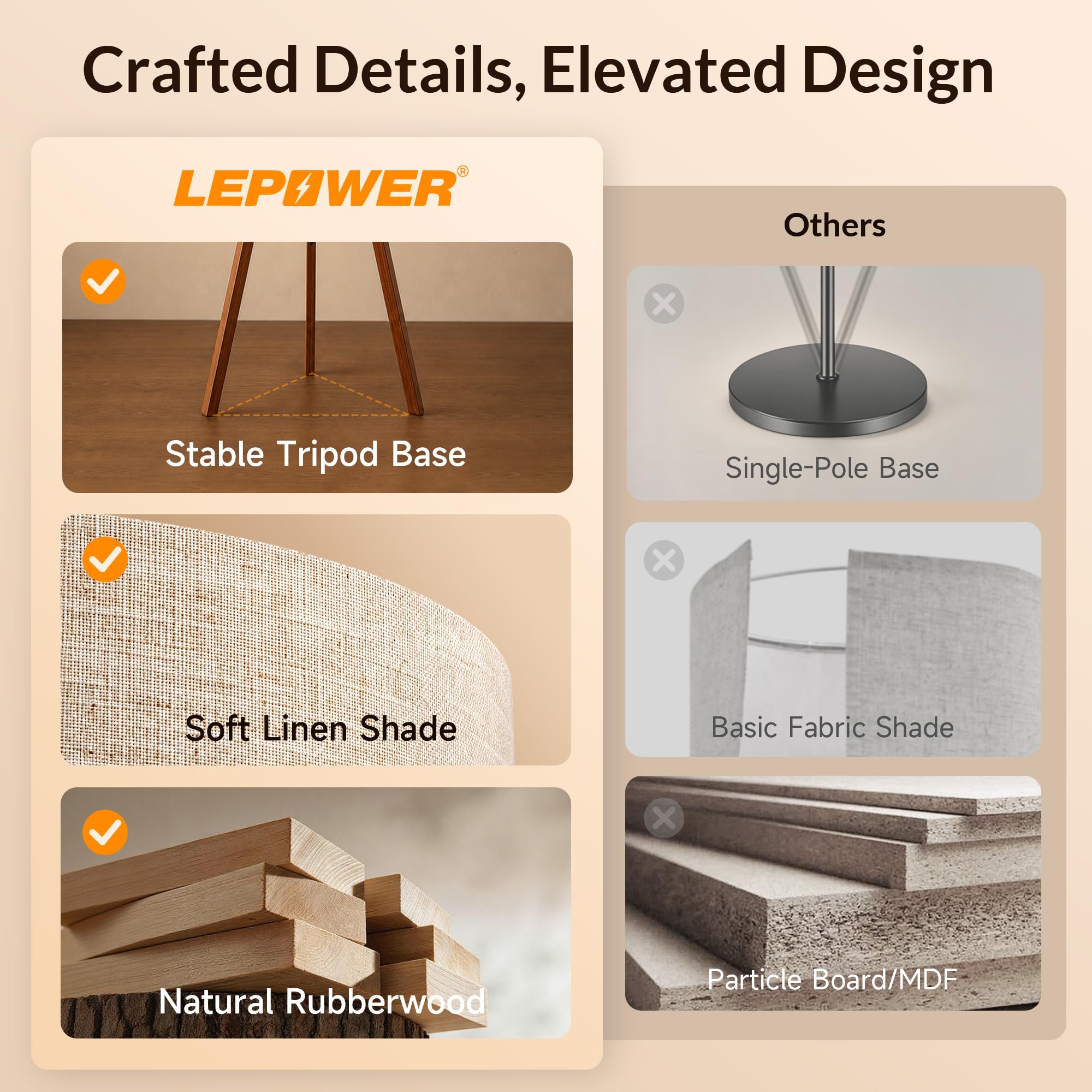 Amazon.co.jp: LEPOWER木製三脚フロアランプ、亜麻色e26ランプベースと