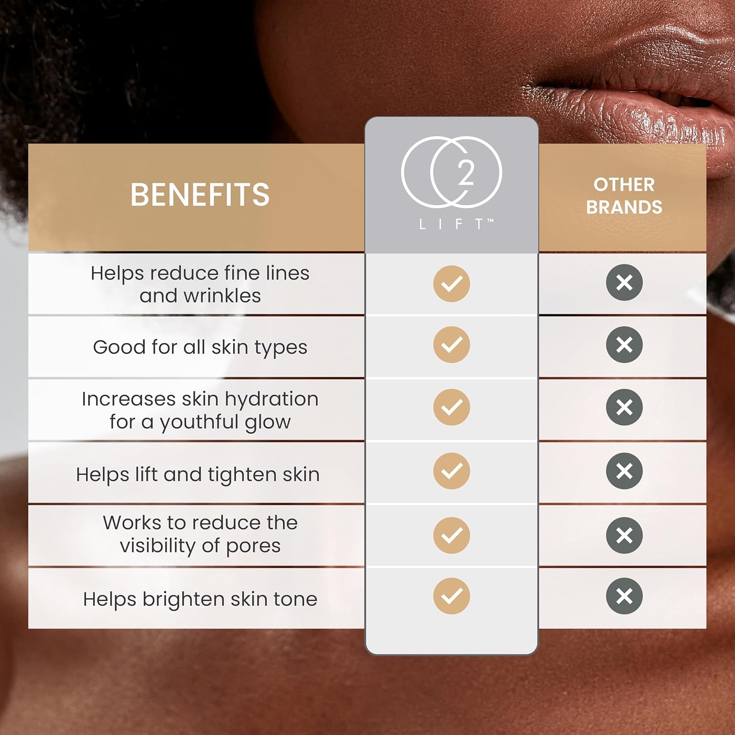 CO2Lift - Carboxy Gel Single Treatment - Face Mask Skin Care - Under Eye Treatment for Puffy Eyes & Dark Circles - Tighten & Brighten Face Eye Area - Hydrating Face Masks - Gift for Mother's Day - Image 9