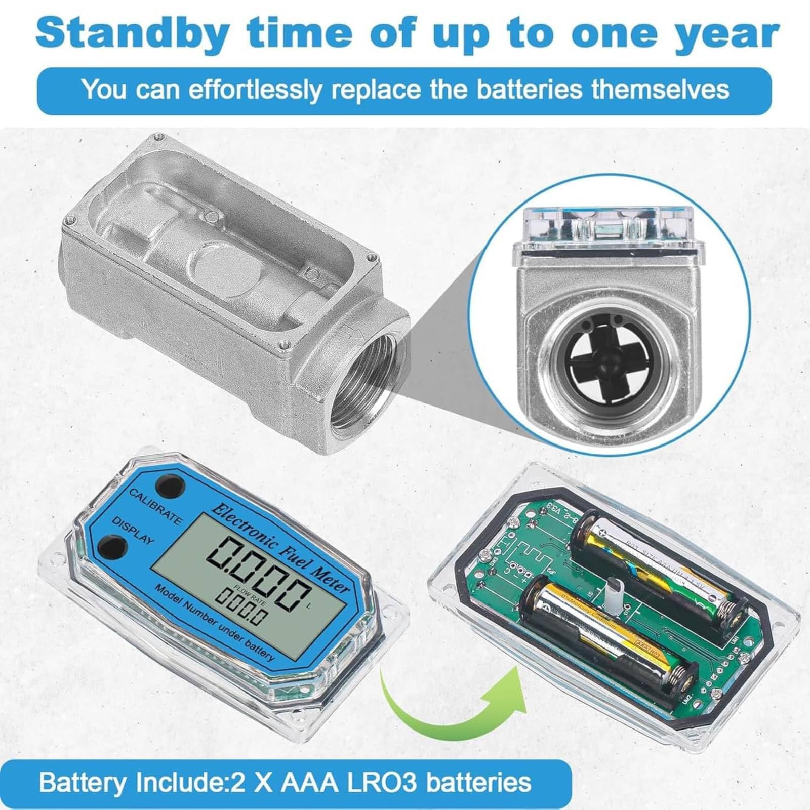 Digitaler Turbinen Durchflussmesser, Mini Kraftstoff Durchflussmesser 15-120L/Min 1" NPT Gewinde, Fuel Peak Flow Meter mit Digital LCD Display, Kerosin Benzin Kraftstoffzähler für Diesell/Kraftstoff