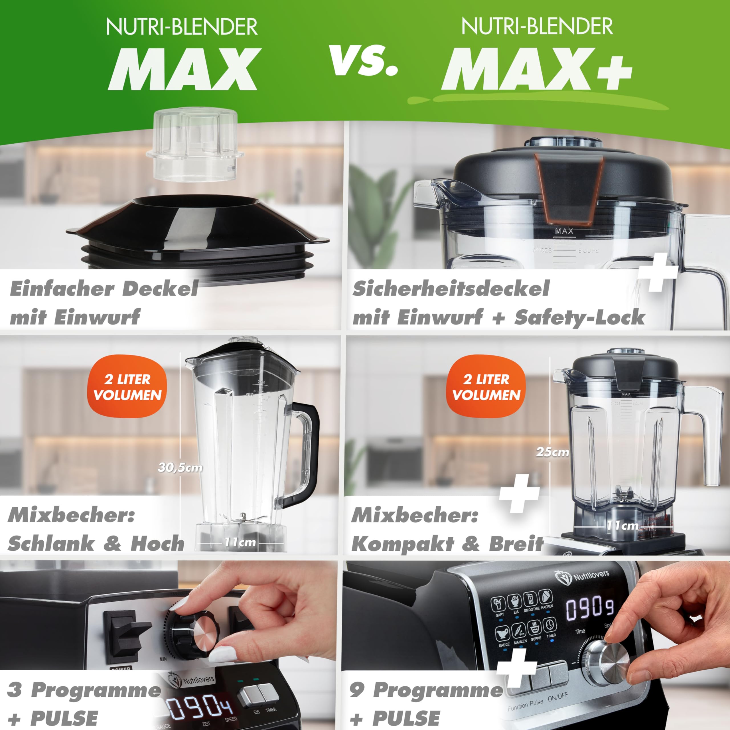 NUTRI-BLENDER MAX+ Mélangeur haute performance 2000 W, professionnel - 2 L, Tritan, sans BPA, 9 niveaux, minuterie numérique avec livre de recettes