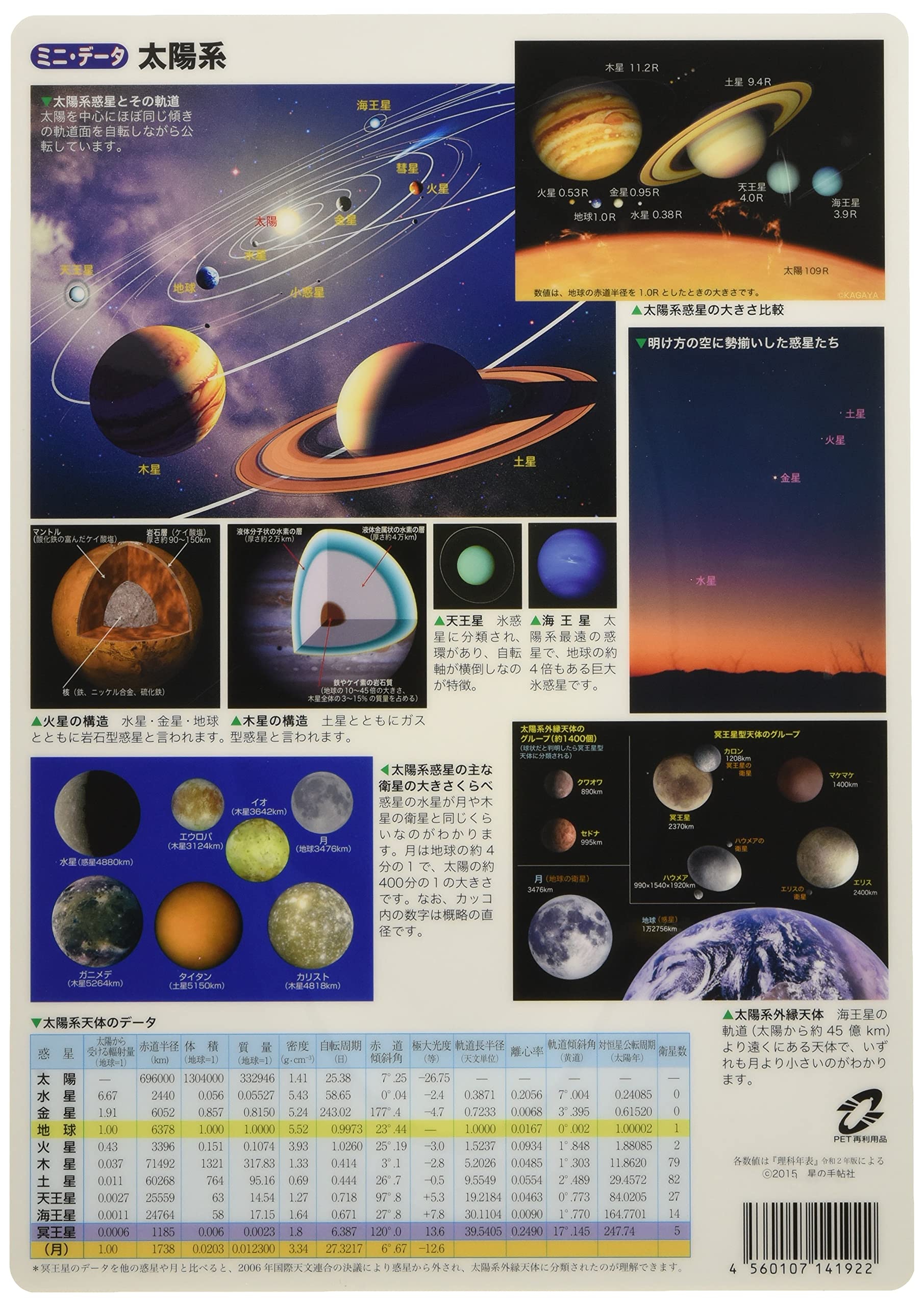 Amazon.co.jp: 星の手帖社 天体下敷きA4判 土星 TSHEET-1