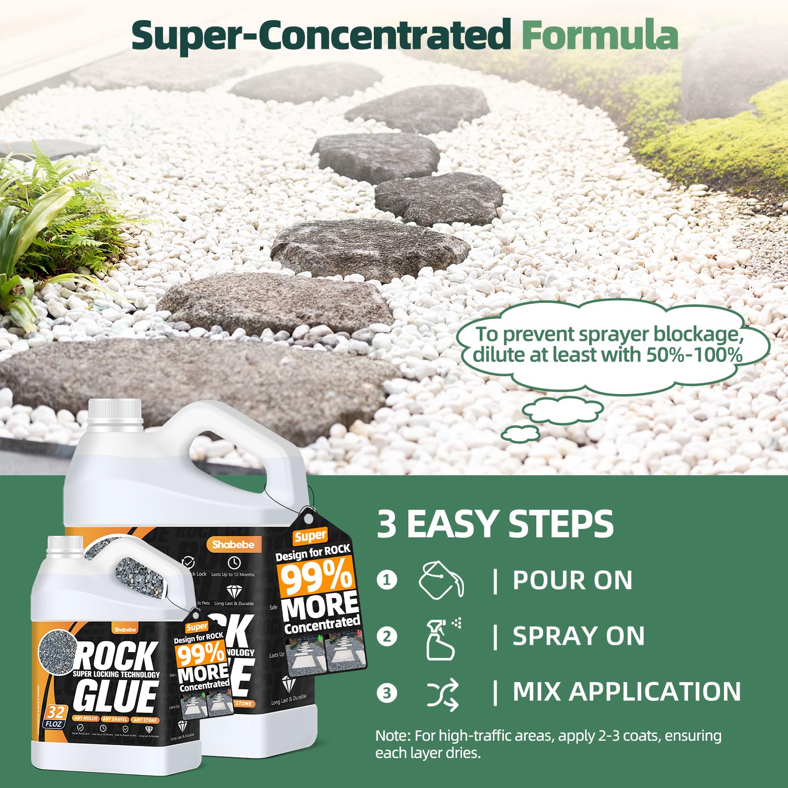 Landscape Rock Glue 32 Oz Rock Glue & Mulch Lock For Landscaping - Non ...