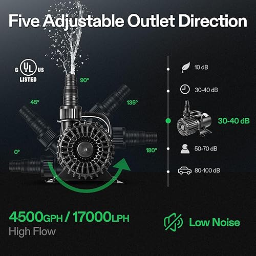 Miniatura 9 de VIVOSUN 2600 GPH 120W Bomba de agua sumergible ultra silenciosa con 20.3 pies Cable de alimentación y fuerte elevación alta para cascada de