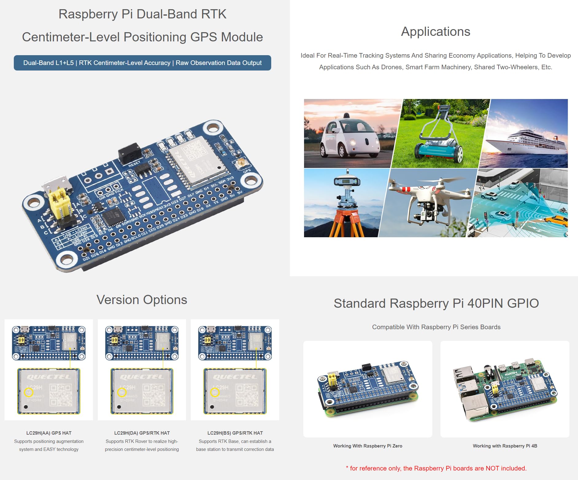 Amazon.com: LC29H Series Dual-Band GPS Module for Raspbery Pi