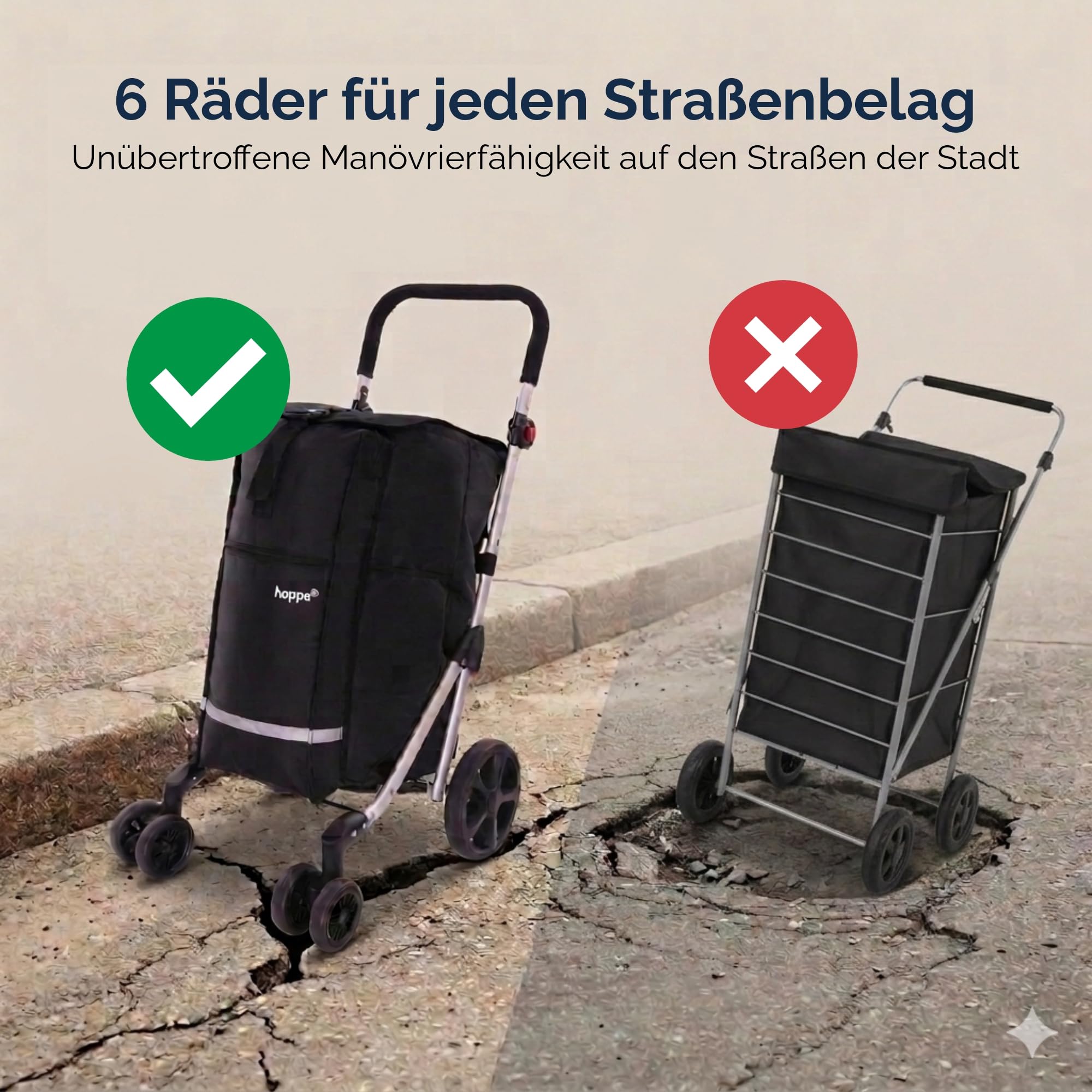 Hoppa 74L Klappbarer Einkaufstrolley, 6 Räder, Push/Pull | Große Kapazität, 6 Räder, 5 Taschen, Robust & Wasserdicht, Leicht, Klappbar, Für täglichen Gebrauch, Einkaufswagen