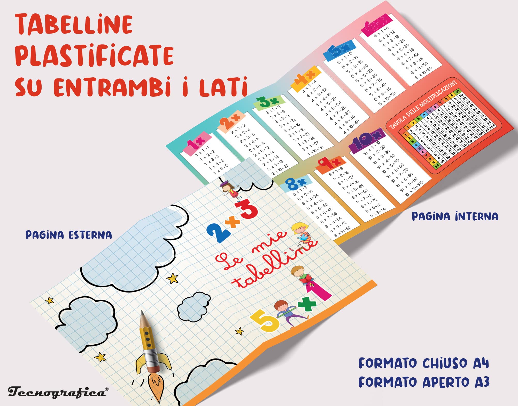 Tabelline Matematiche Plastificate con Tavola delle Moltiplicazioni