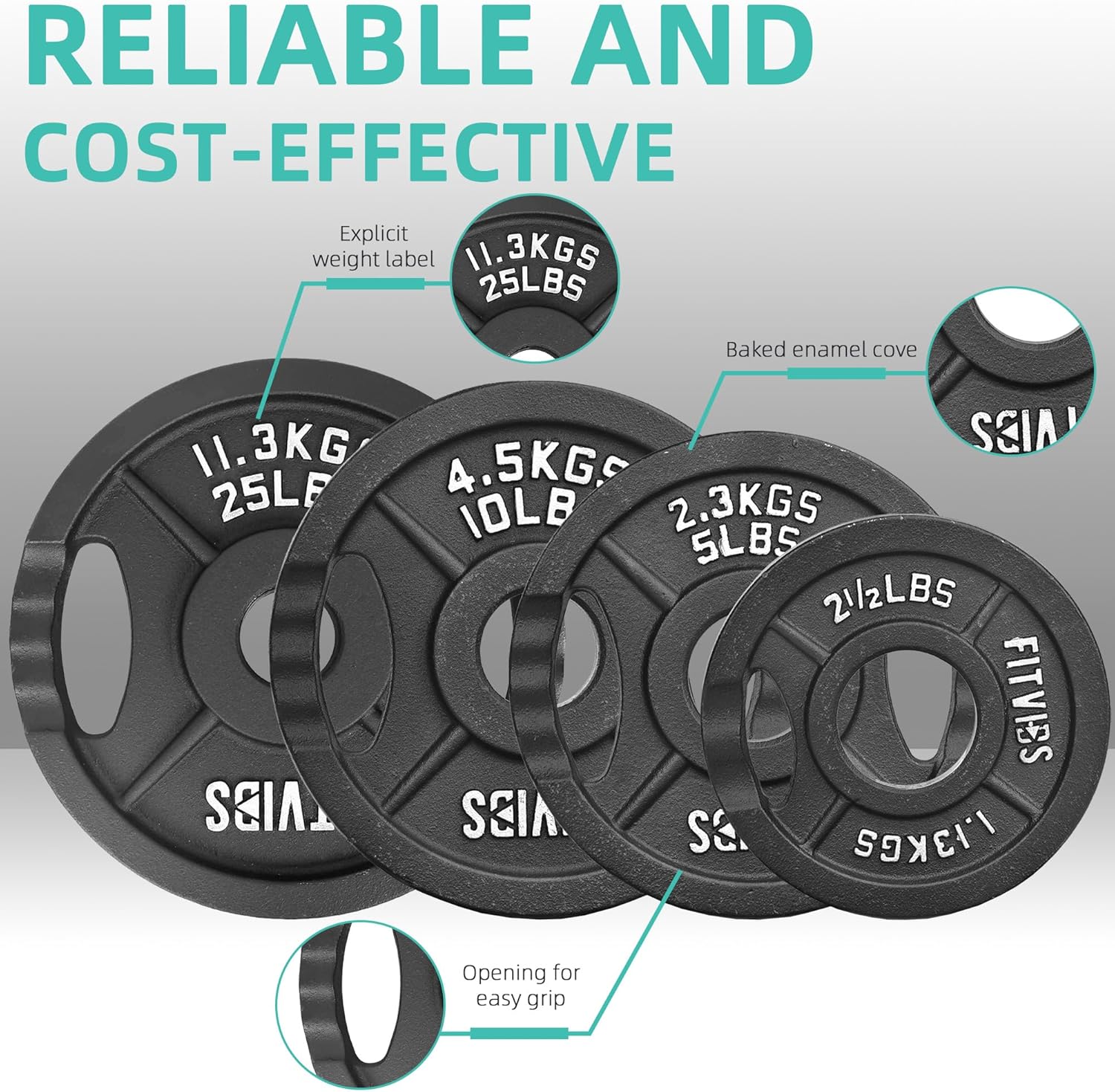 Fitvids 2-Inch Olympic Rubber Coated Cast Iron Plate Weight Plate for Strength Training and Weightlifting, Multiple Sizes Fitvids 2-Inch Olympic Rubber Coated Cast Iron Plate Weight Plate for Strength Training and Weightlifting, Multiple Sizes