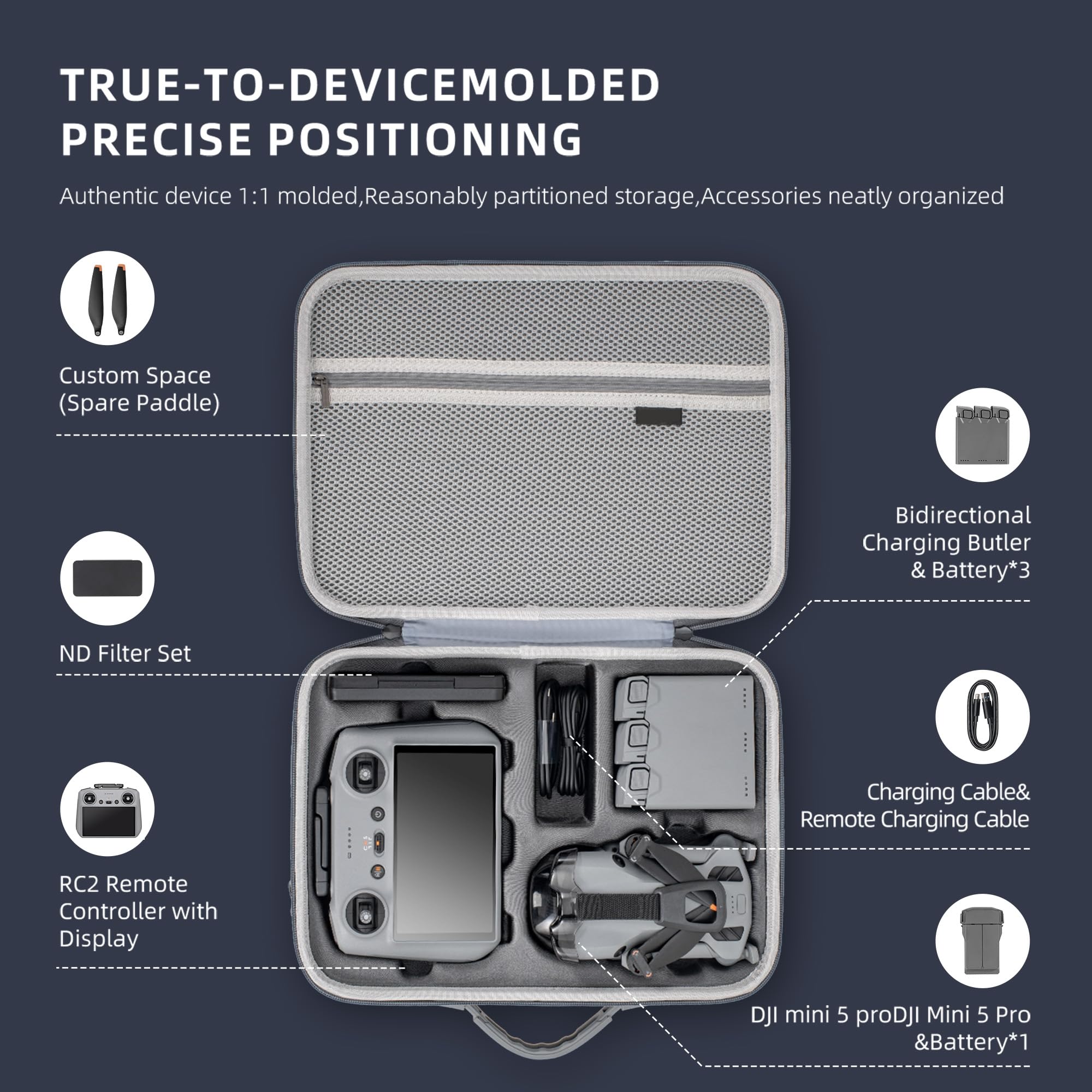 Futerał do DJI Mini 5 Pro, torba na ramię podróżna twarda obudowa podróżna torebka na pilot zdalnego sterowania RC 2, baterie, hub ładowania