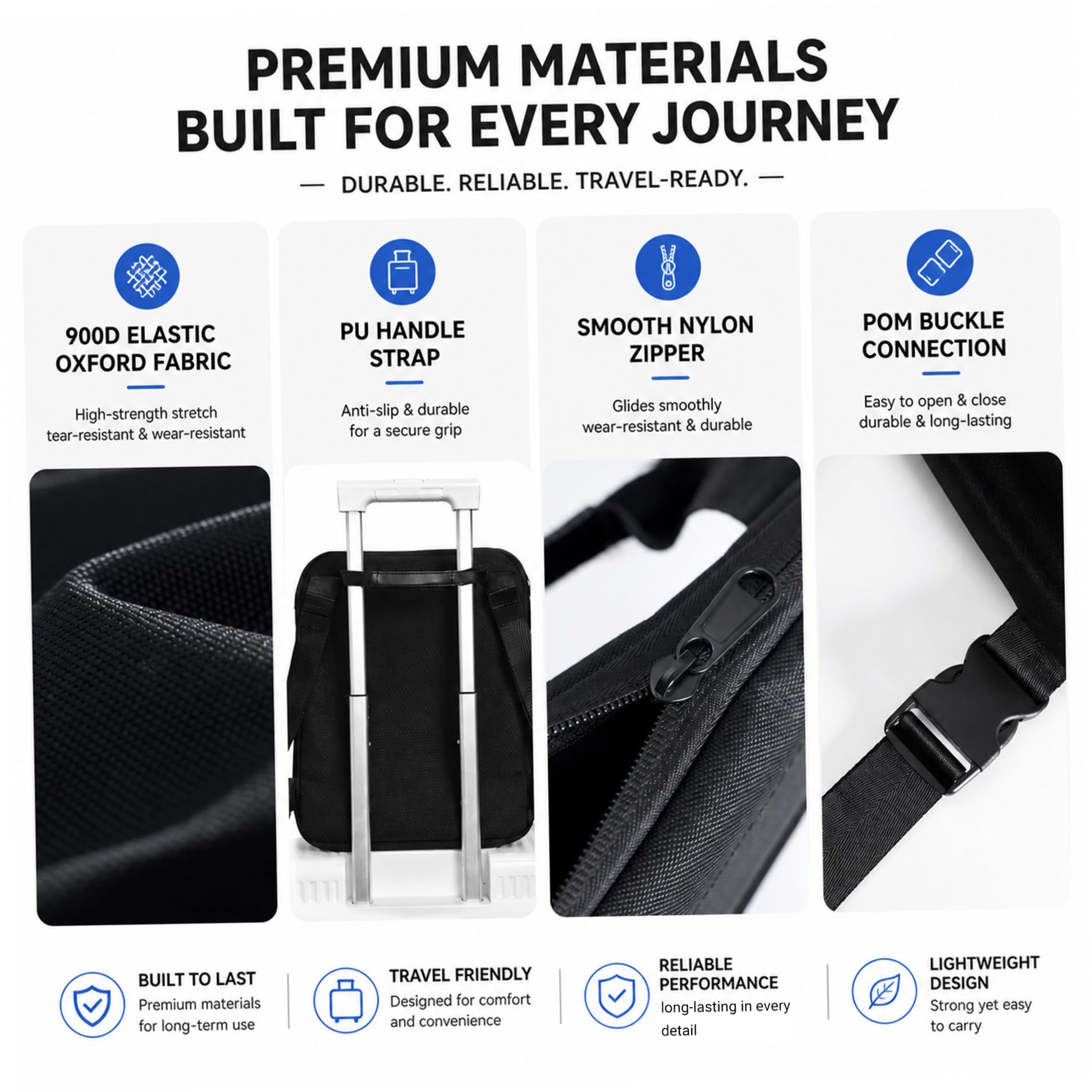 Organisateurs de Bagages pour Valise, Organisateur de Bagages pour Sac à Main, Sac Voyage léger et détachable avec Compartiment pour Ordinateur Portable 15, 6 Pouces, Organisateur
