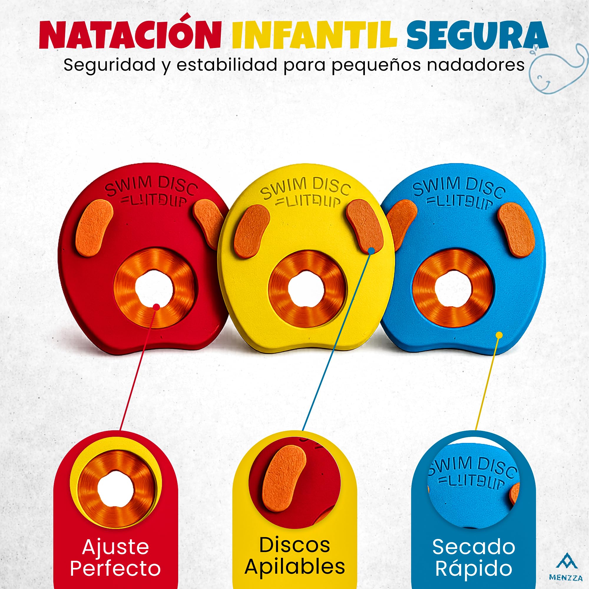 Manguitos Delphin para Piscina Bebe + Bolsa Transporte Secado Rapido I 6 PCS I Flotador Bebe Evita Rozaduras I Flotadores De Piscina Ideales para Natacion I Juguetes Piscina Bebe 2 años.