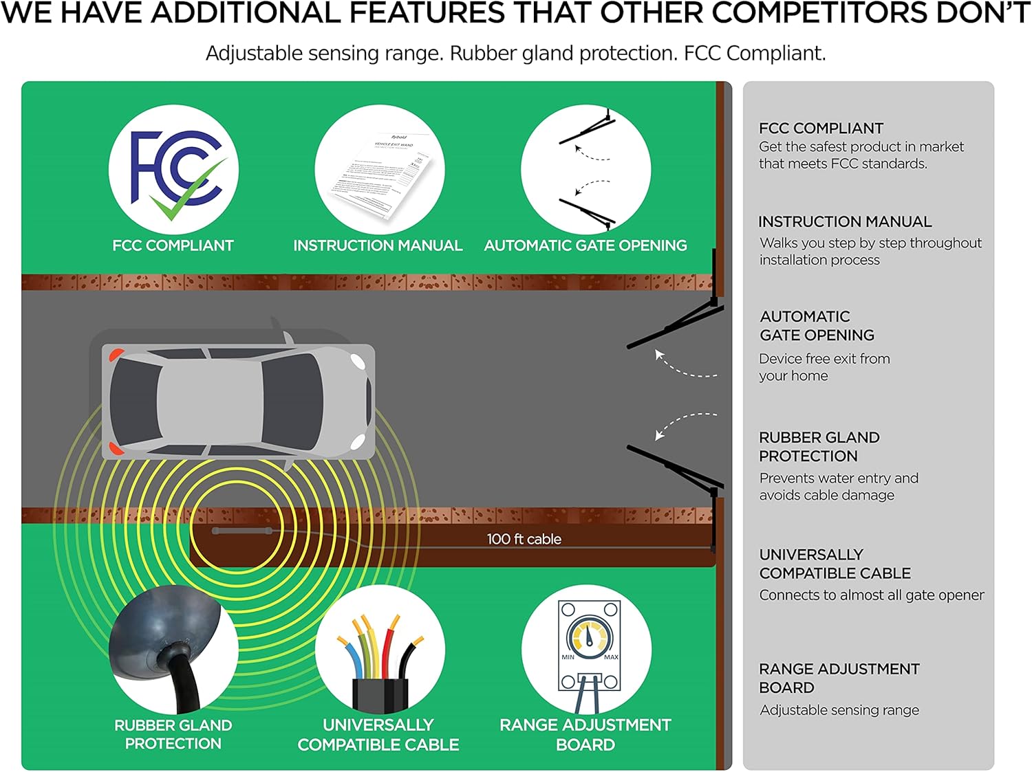Get Popular Offer Gate Sensor Wireless Vehicle Exit Sensor Gate Exit Wand for Driveway with Sensing Range Adjustment Five Wire Universally Compatible Detector and Works with Mighty Mule mmdia30d Gate Opener Accessories
