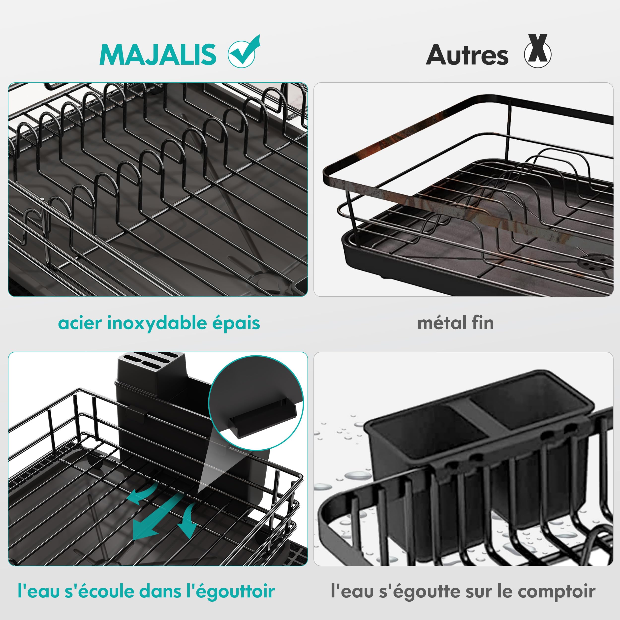 MAJALiS Kitchen Dish Drainer with Cup Holder and Utensil Holder, Stainless Steel Black Dish Drying Rack with Automatic Draining and Drying Mat