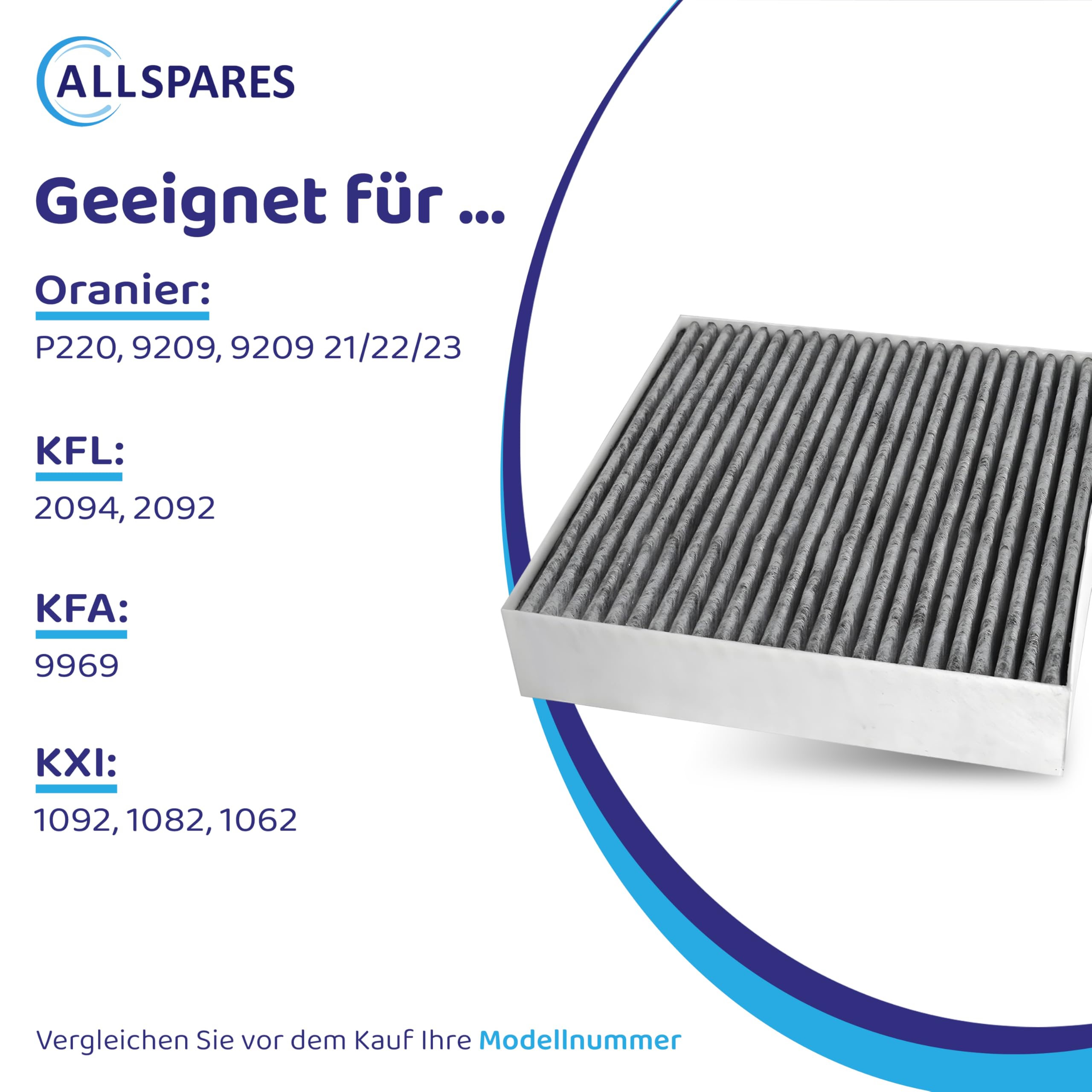 2x AllSpares Long Life Ersatzfilter passend für Oranier P220 Aktivkohlefilter, für Oranier Umluft-Dunstabzugshauben, Geruchsfilter 220 x 220 x 50 mm