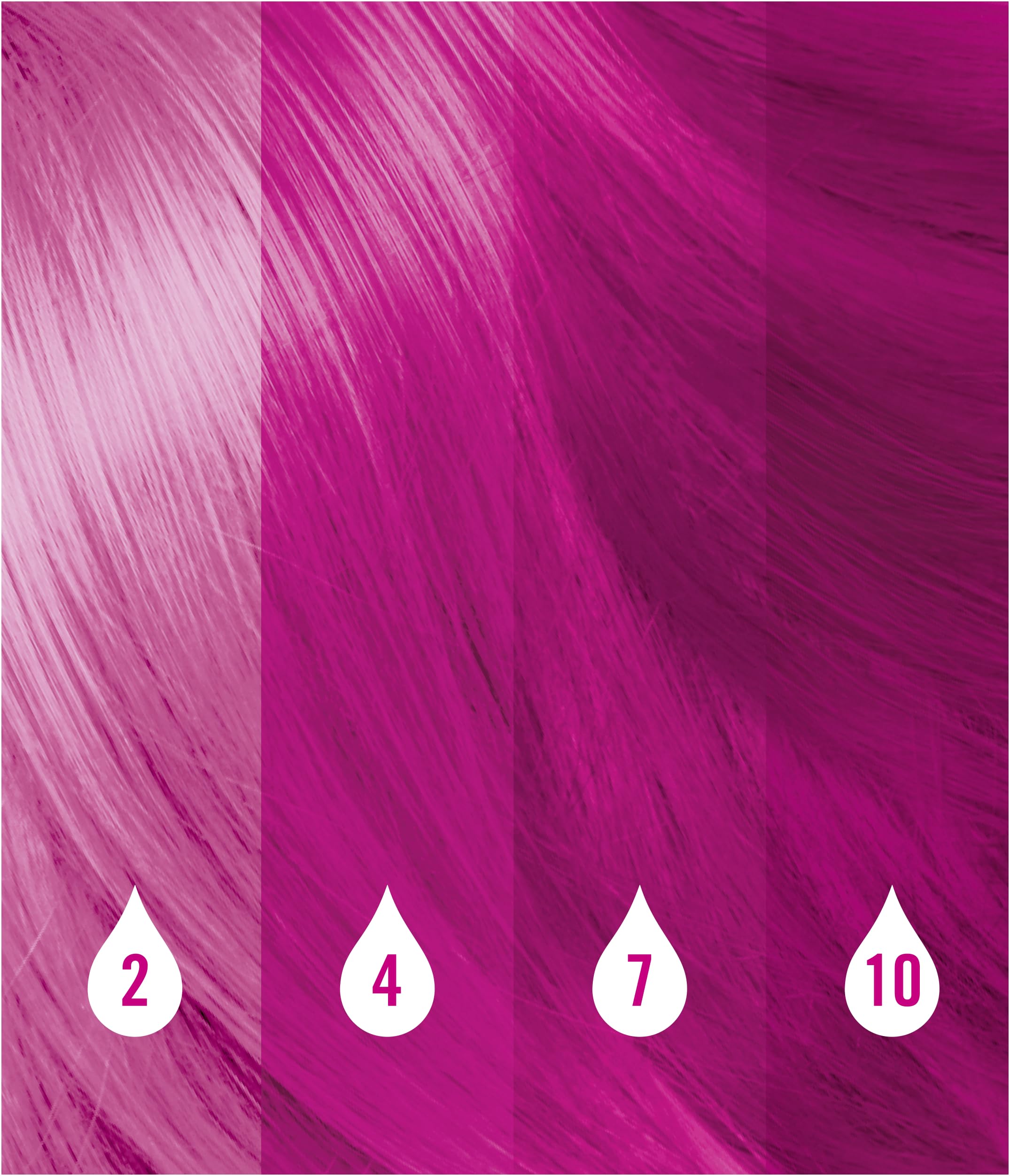 Schwarzkopf Live Color Drops Petal Pink (30 ml), krople, z możliwością dozowania, dla indywidualnego wyglądu, odcień do mieszania z odżywką, tymczasowa koloryzacja utrzymuje się do 12 myć włosów