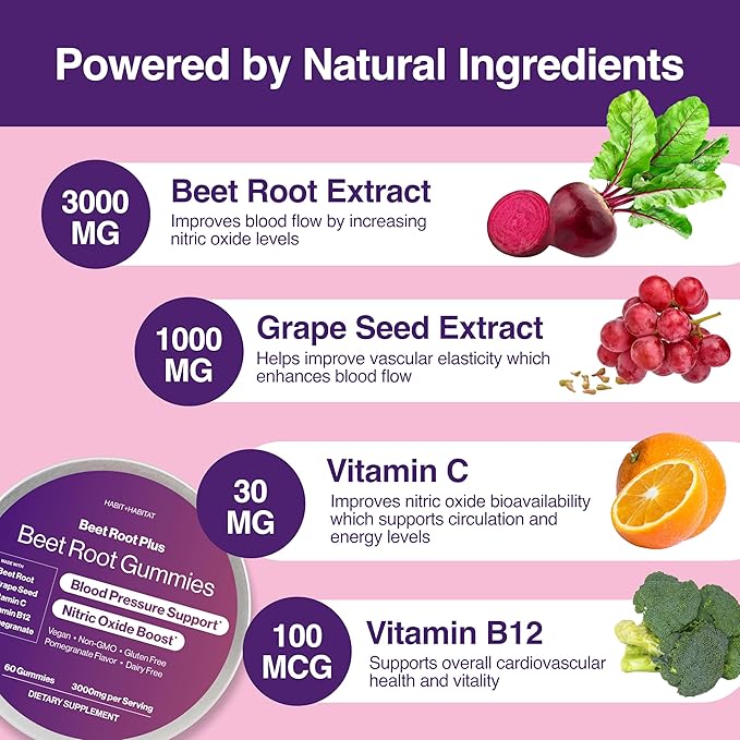 Beet Root Gummies - Nitric Oxide Supplements for Men & Women, Supports Healthy Blood Circulation - Non-GMO, Gluten-Free Beetroot Supplement - Pomegranate Flavor - 60 Gummies