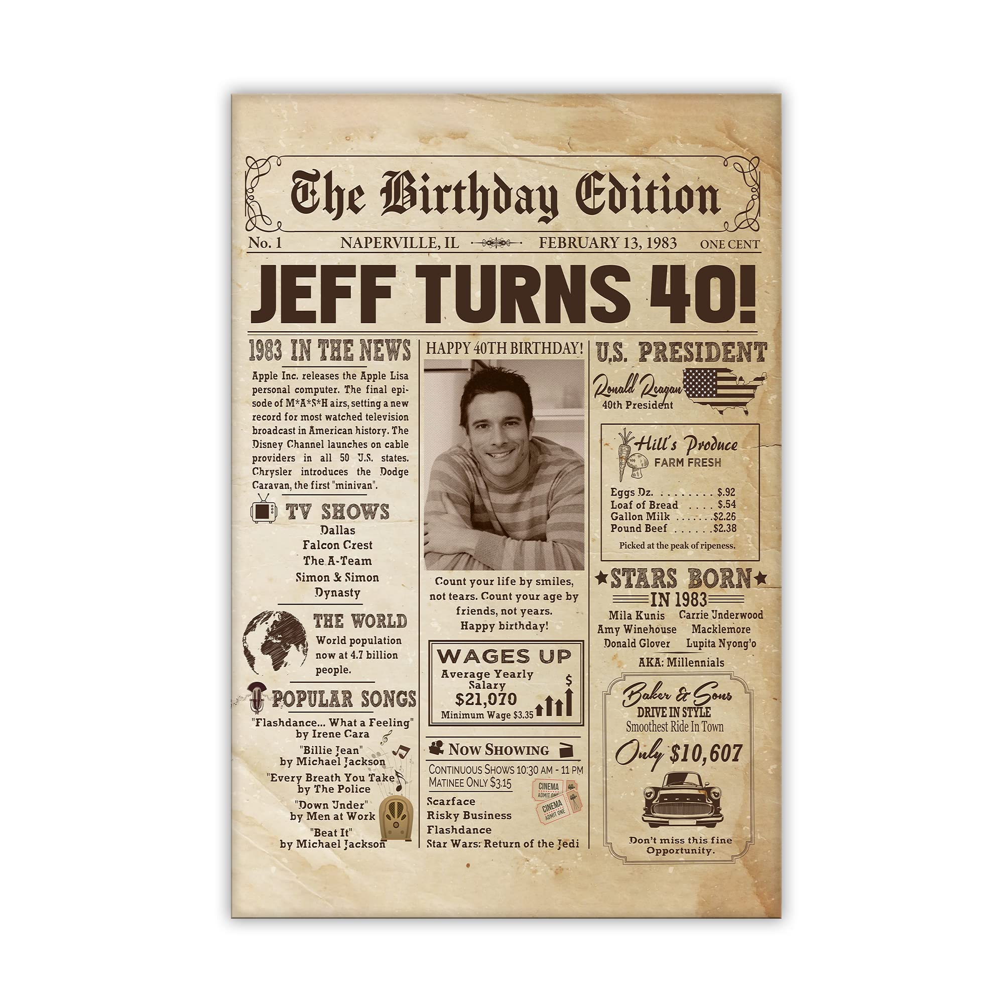 Personalized 40th Birthday Newspaper Poster No Frame, Canvas Back In 1984 Gifts Idea Birthday, Anniversary, Custom Photo Birthday Decorations for Men