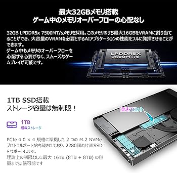 新品 GPD Duo 国内版 最上位モデル（予約特典＆純正ペン等付き）生産完了品 新品 GPD Duo 国内版 最上位モデル（予約特典＆純正ペン等付き）生産