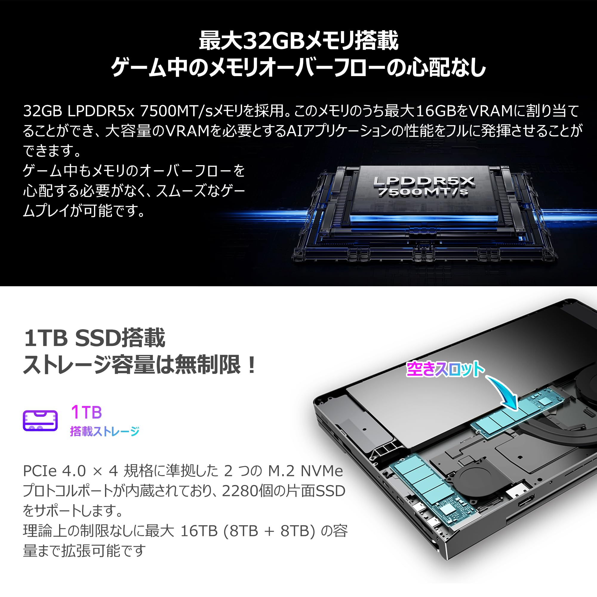 GPD DUO 13.3インチ ノートPC 32GB/1TB 13.3インチ×2画面搭載の高性能Windowsノート「GPD DUO」が12月国内発売